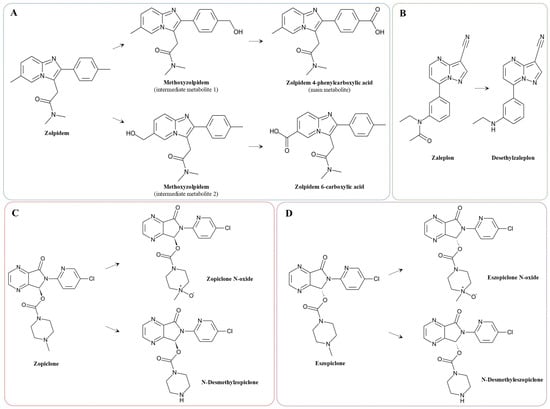 Molecules 31 00974 g003