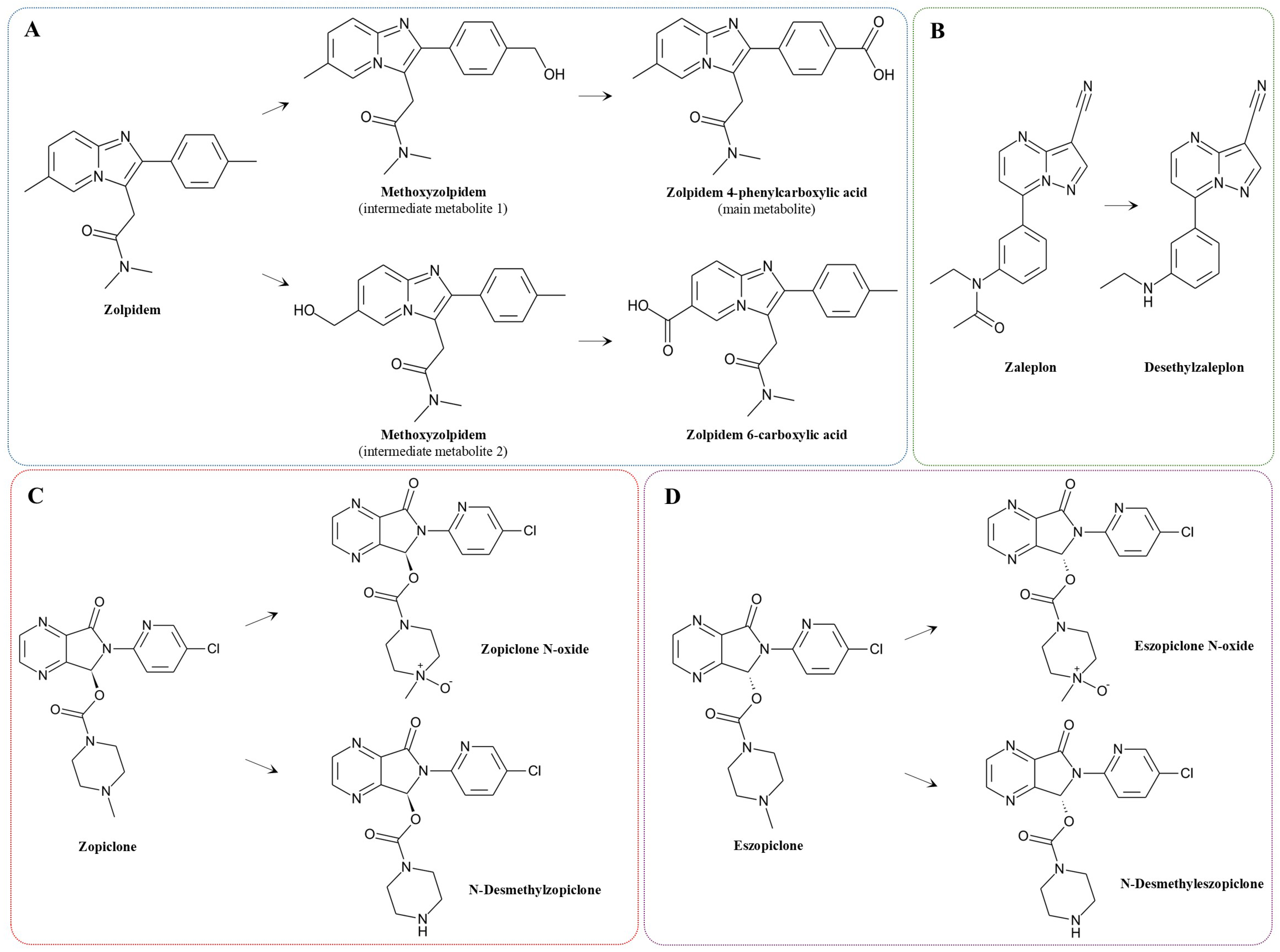 Molecules 31 00974 g003 Molecules 31 00974 g003