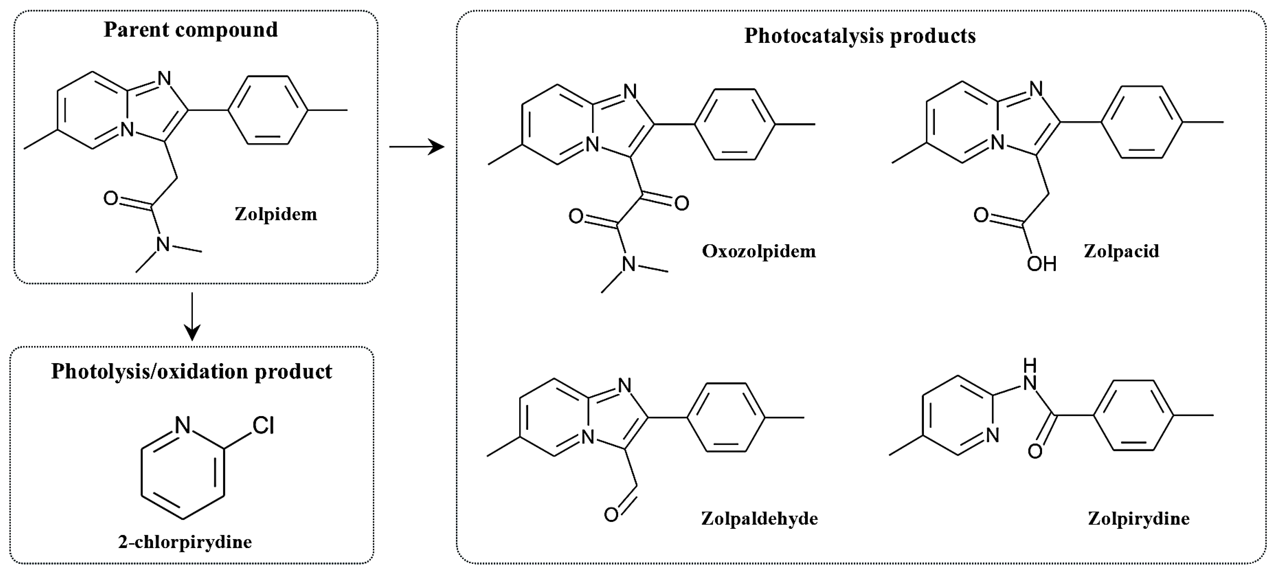 Molecules 31 00974 g006 Molecules 31 00974 g006