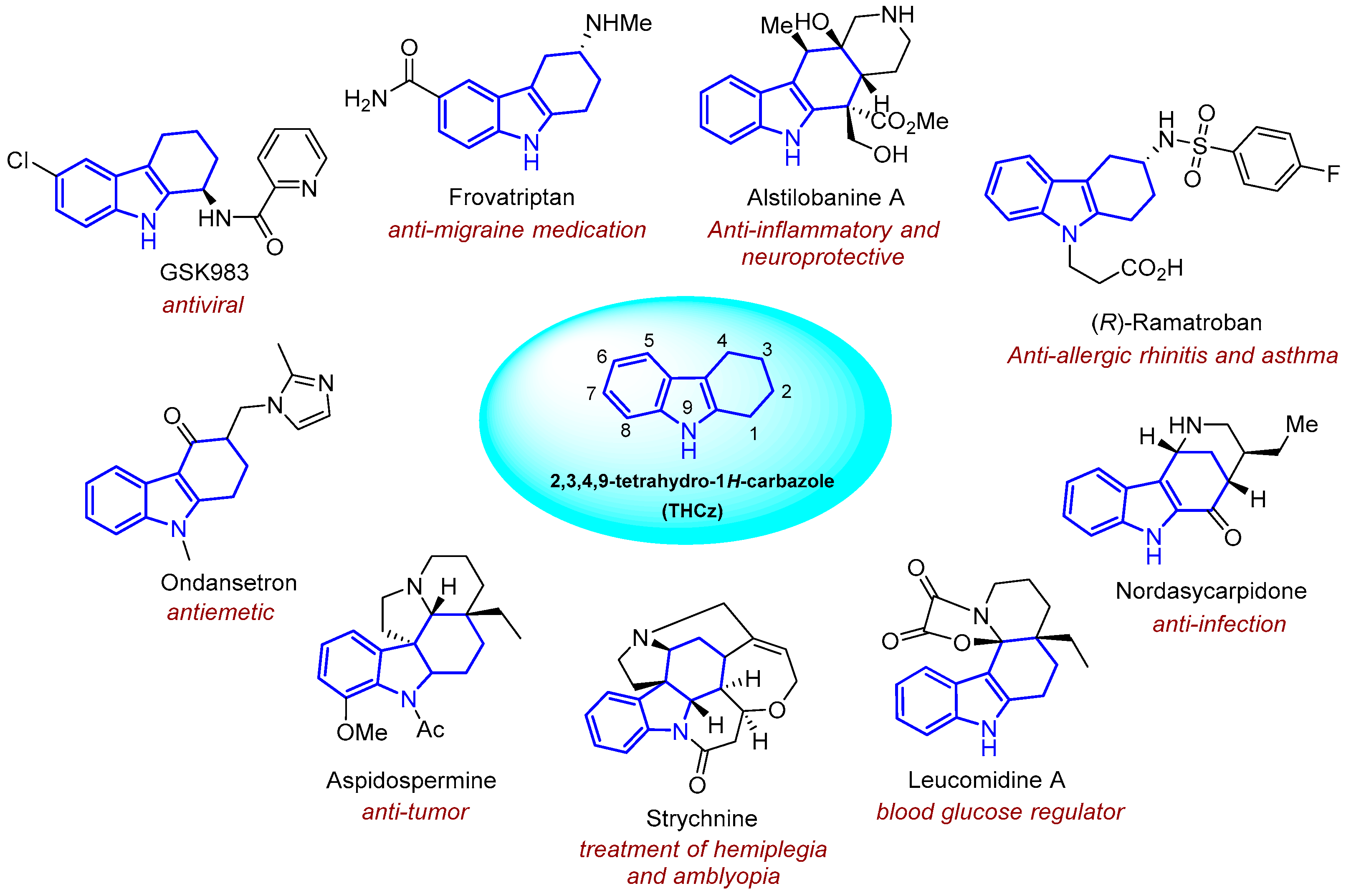 Molecules 31 00977 g001 Molecules 31 00977 g001