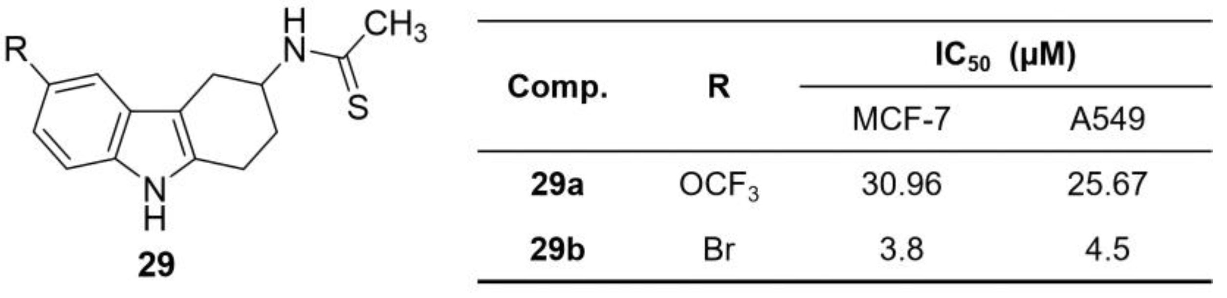 Molecules 31 00977 g013 Molecules 31 00977 g013