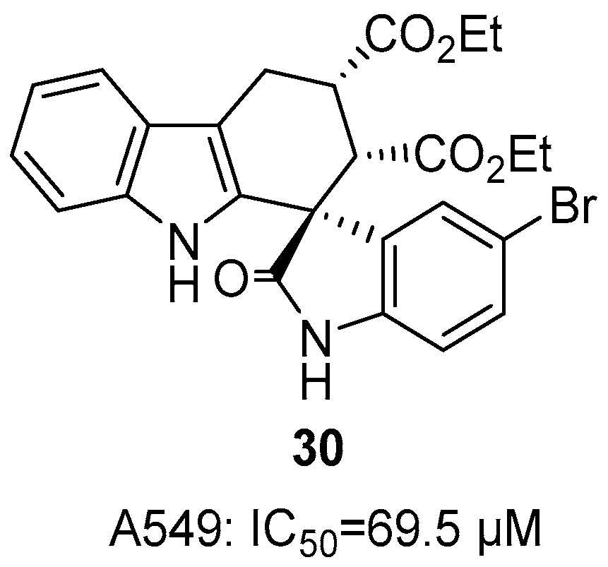 Molecules 31 00977 g014 Molecules 31 00977 g014