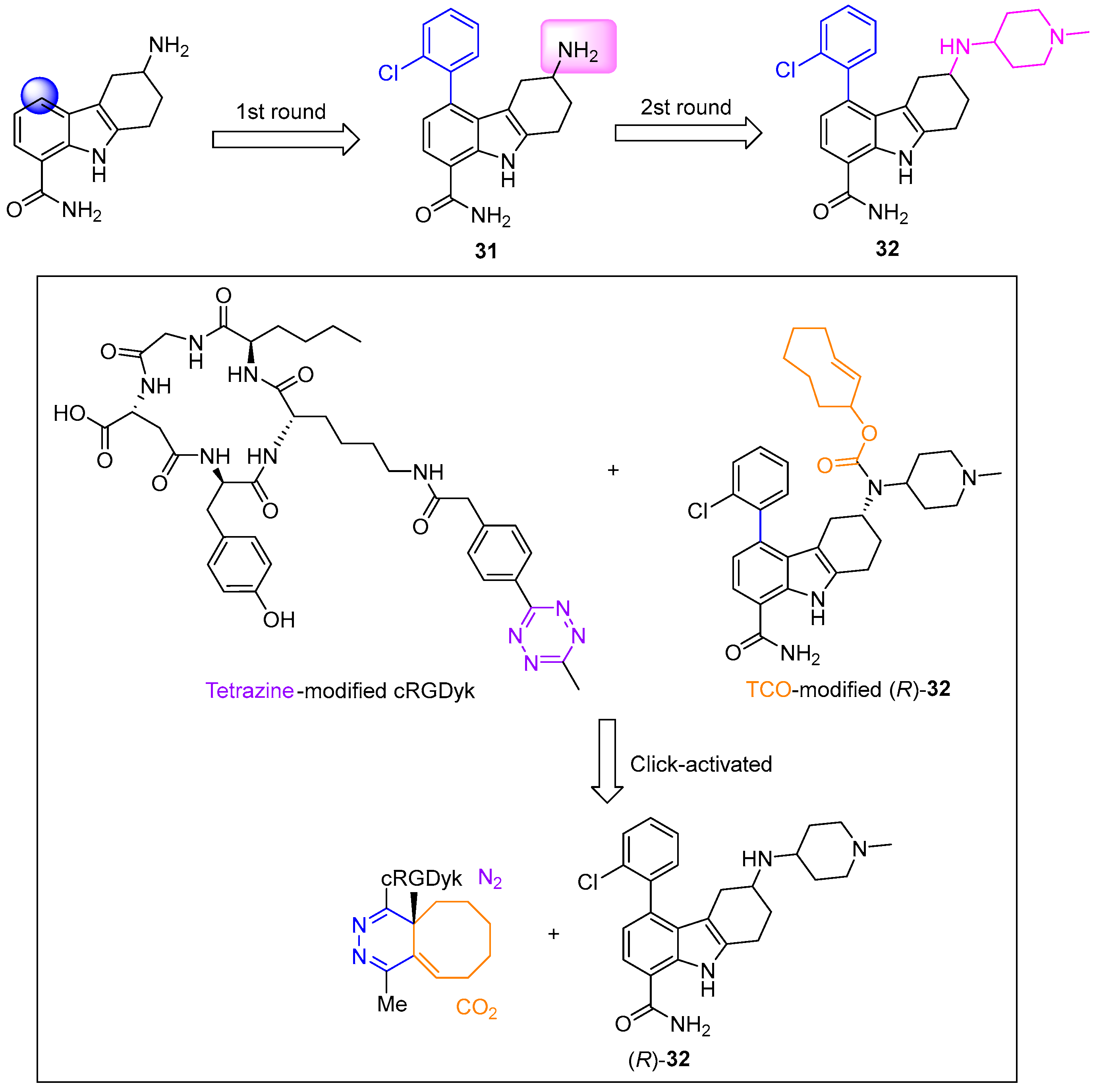 Molecules 31 00977 g015 Molecules 31 00977 g015