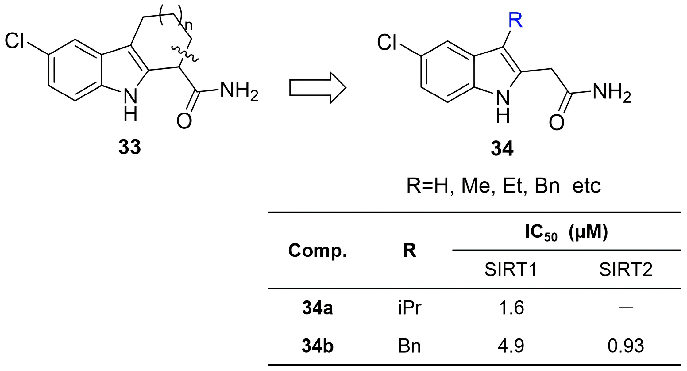Molecules 31 00977 g016 Molecules 31 00977 g016