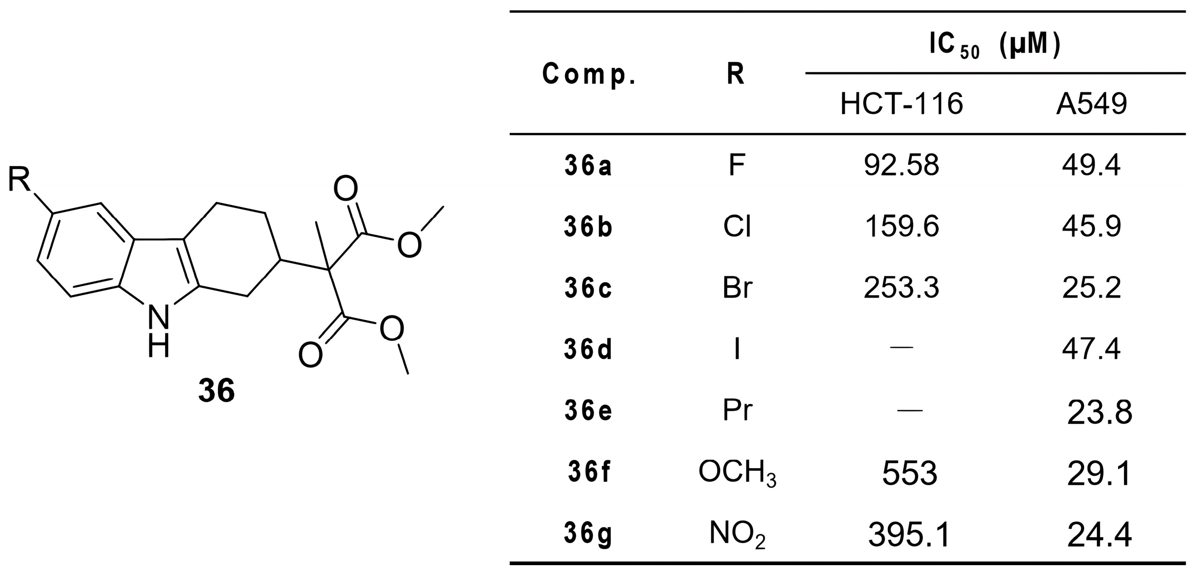 Molecules 31 00977 g018 Molecules 31 00977 g018