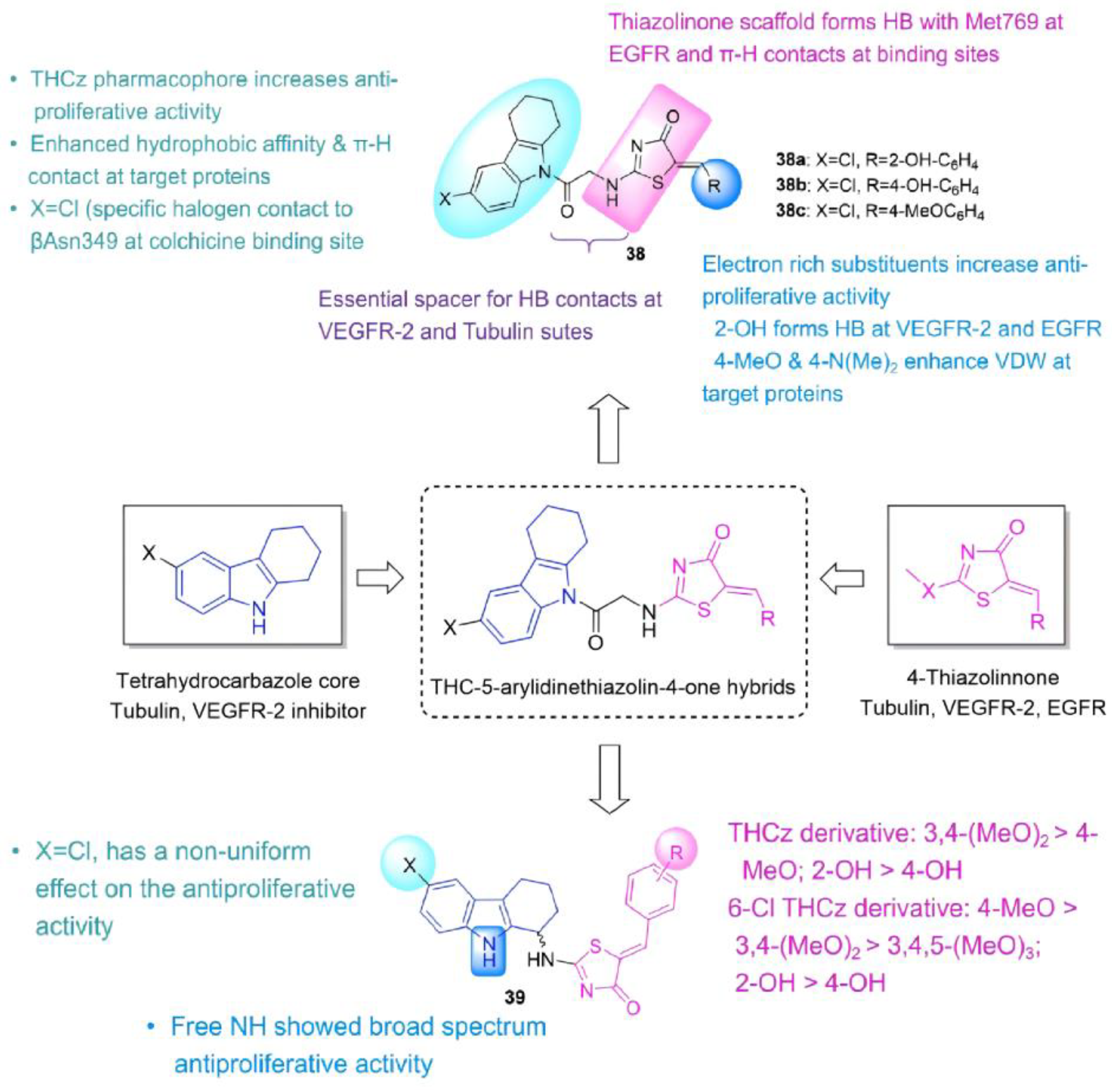 Molecules 31 00977 g020a Molecules 31 00977 g020a