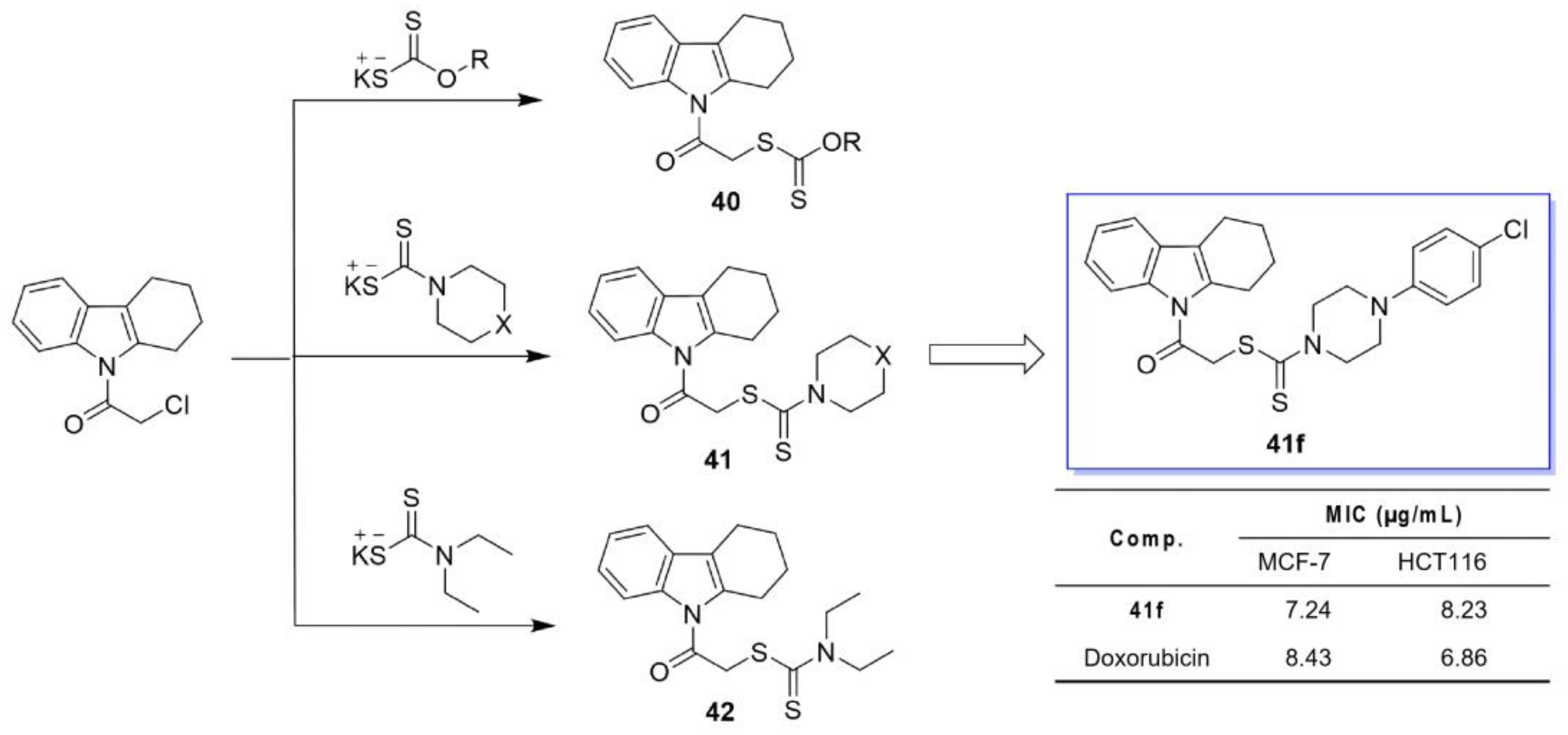 Molecules 31 00977 g021 Molecules 31 00977 g021