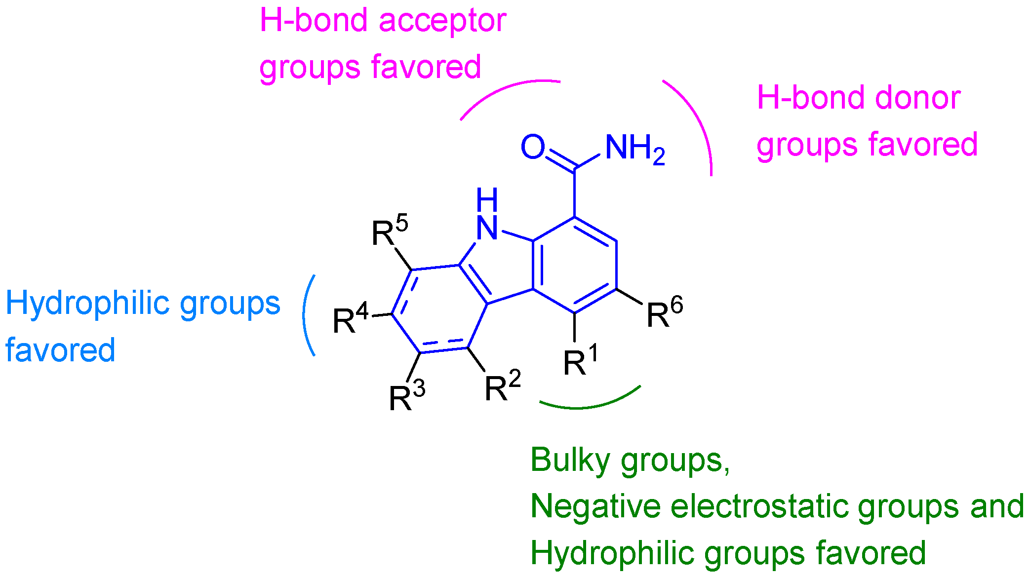 Molecules 31 00977 g027 Molecules 31 00977 g027