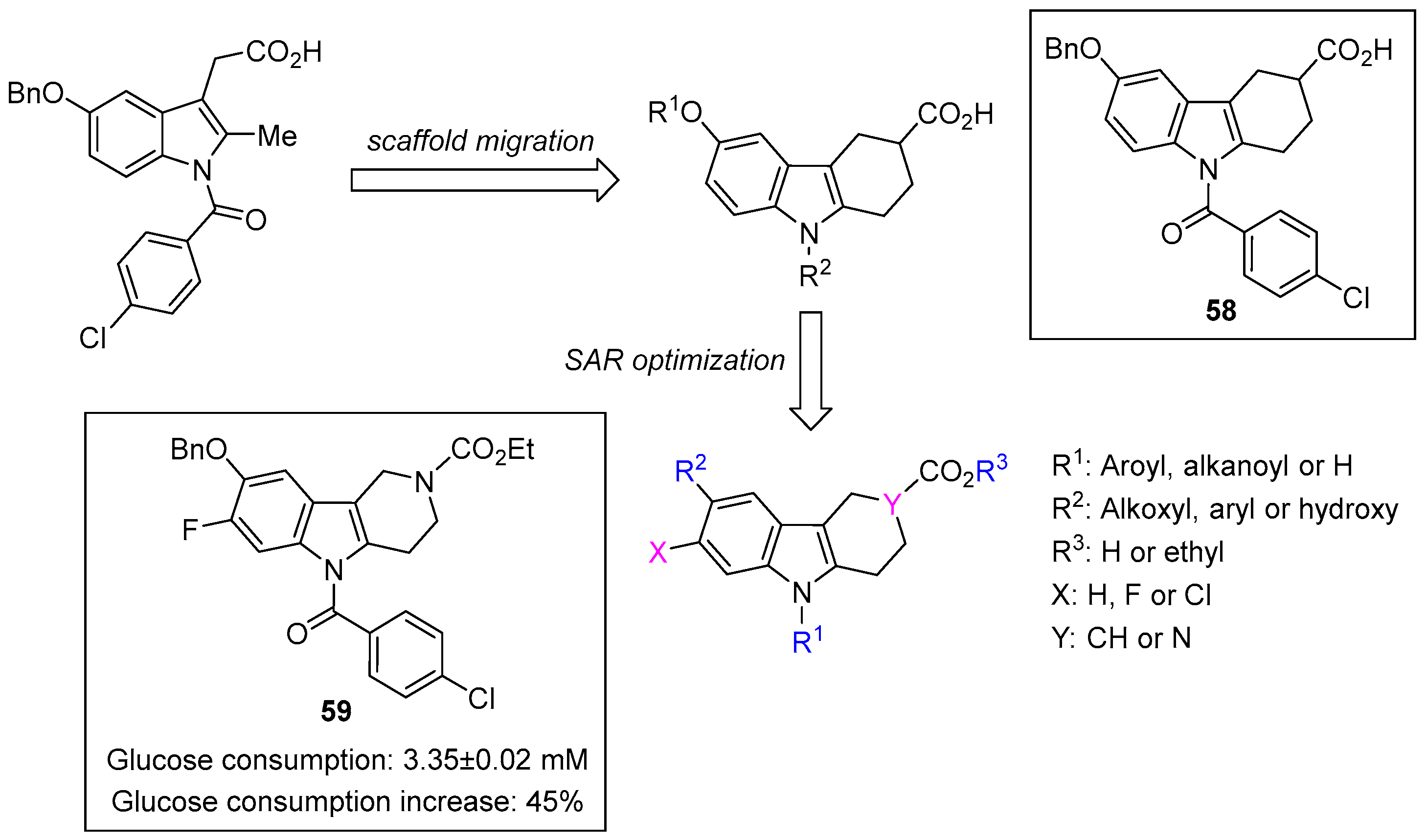 Molecules 31 00977 g029 Molecules 31 00977 g029