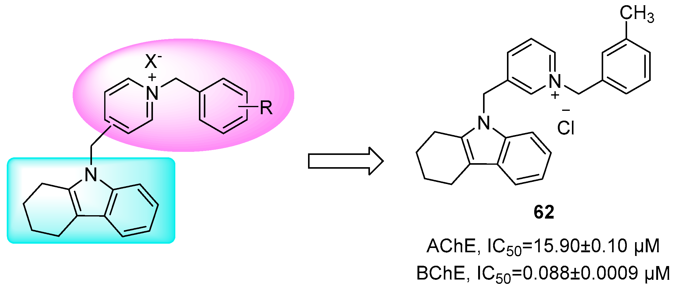 Molecules 31 00977 g031 Molecules 31 00977 g031