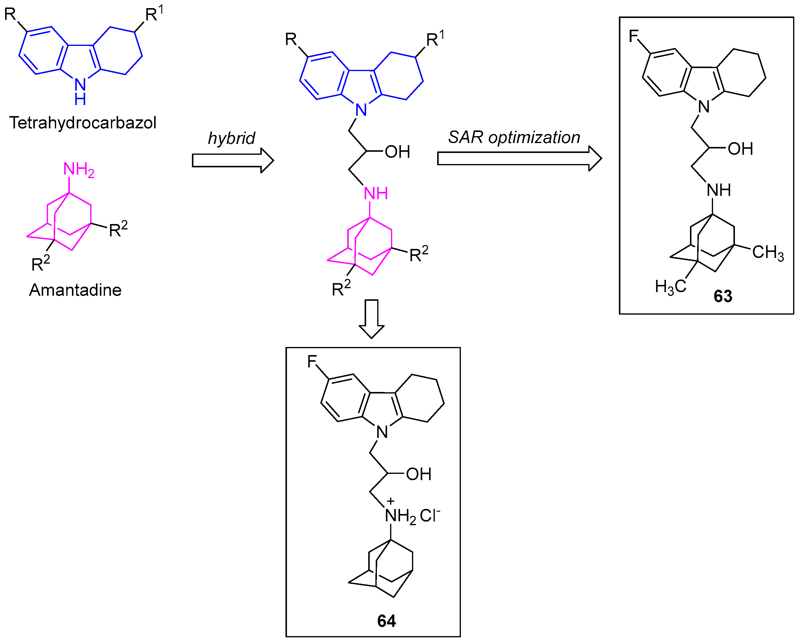 Molecules 31 00977 g032 Molecules 31 00977 g032