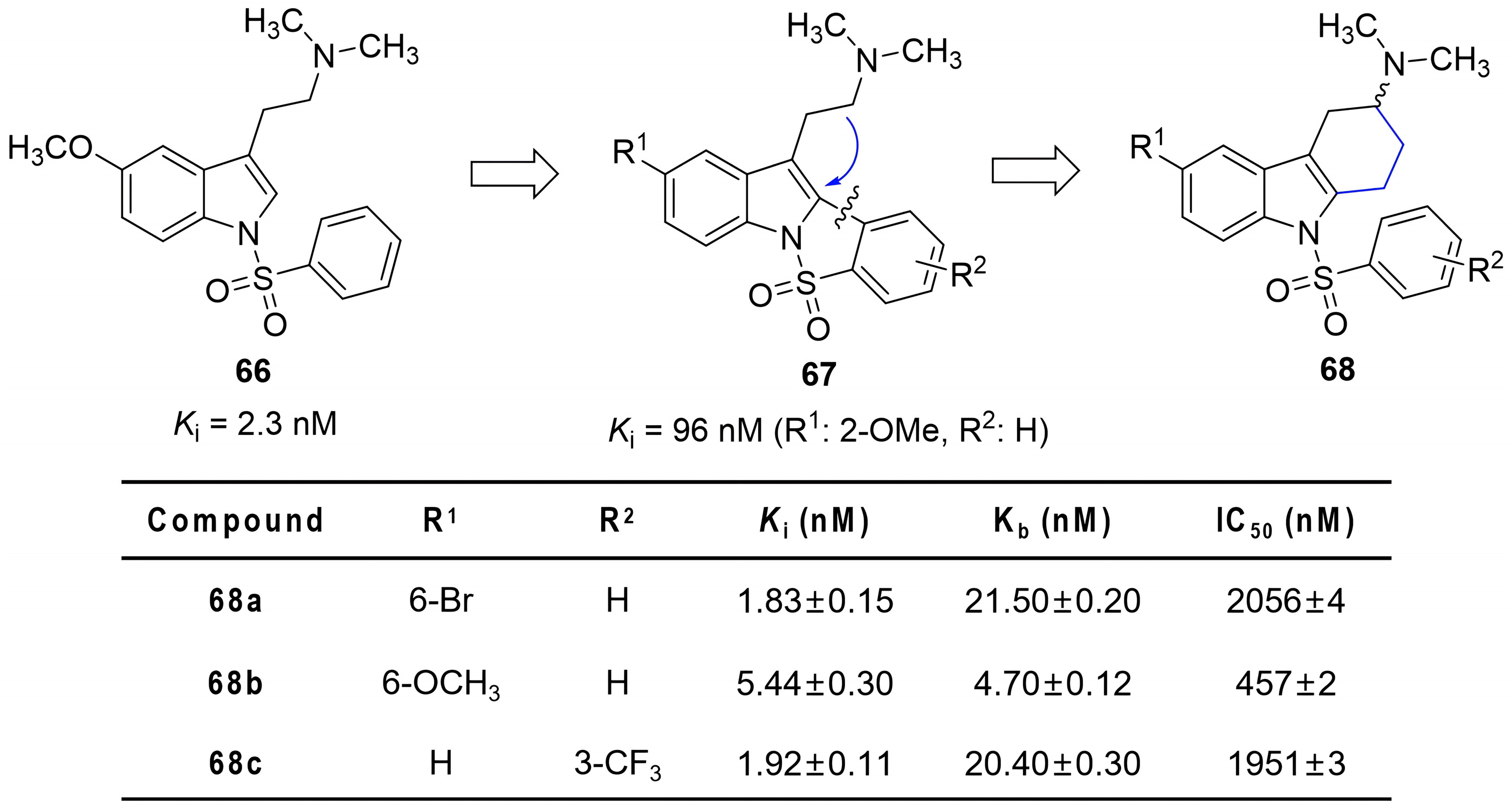 Molecules 31 00977 g034 Molecules 31 00977 g034