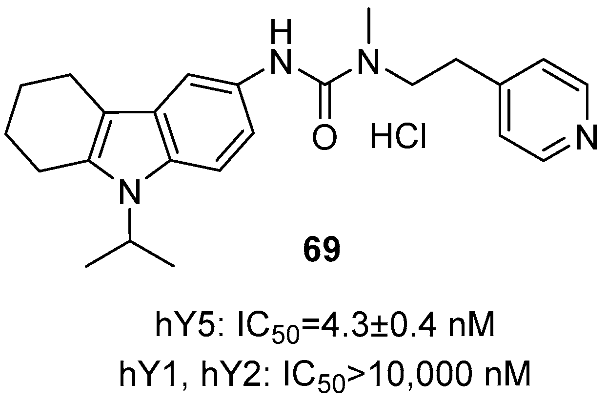 Molecules 31 00977 g035 Molecules 31 00977 g035