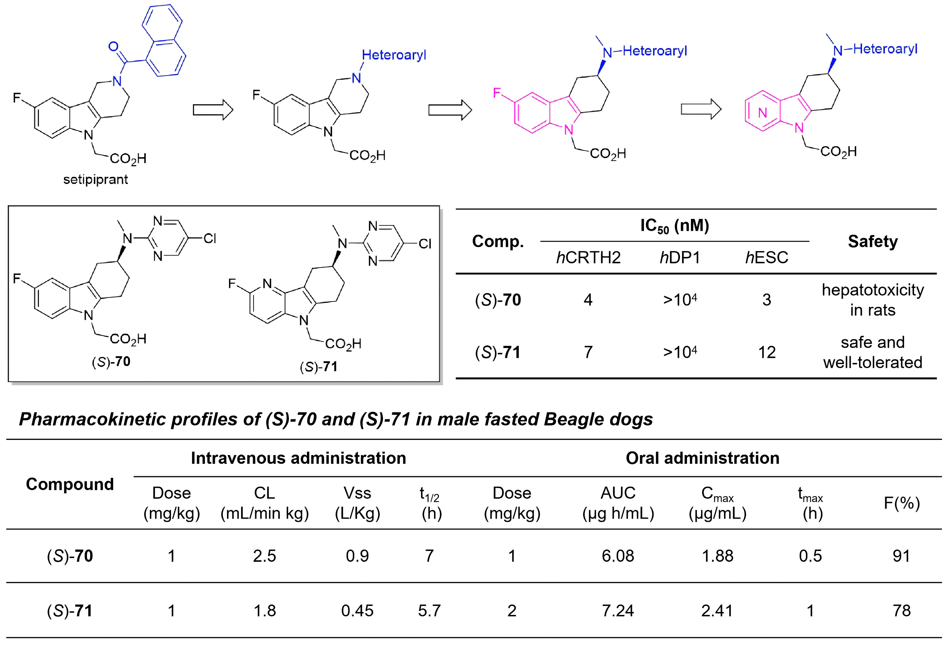 Molecules 31 00977 g036 Molecules 31 00977 g036