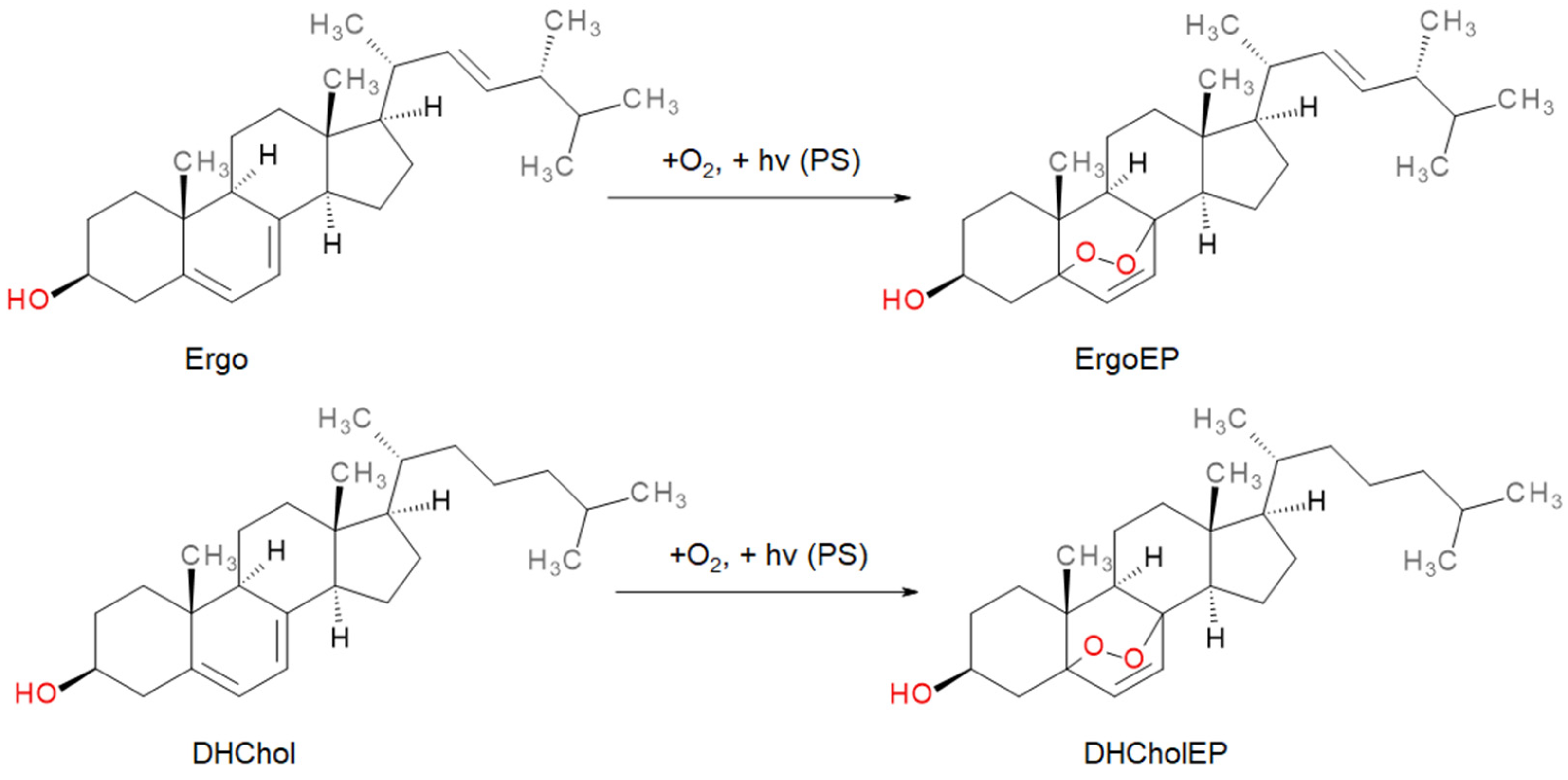 Molecules 31 00979 g001 Molecules 31 00979 g001