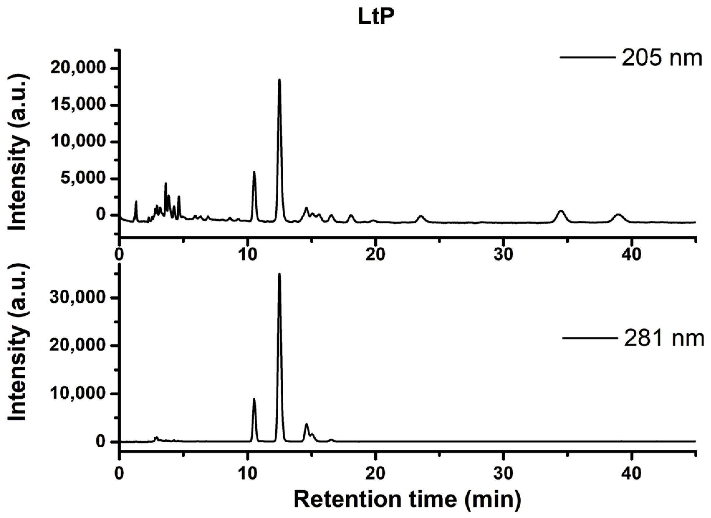 Molecules 31 00979 g011 Molecules 31 00979 g011