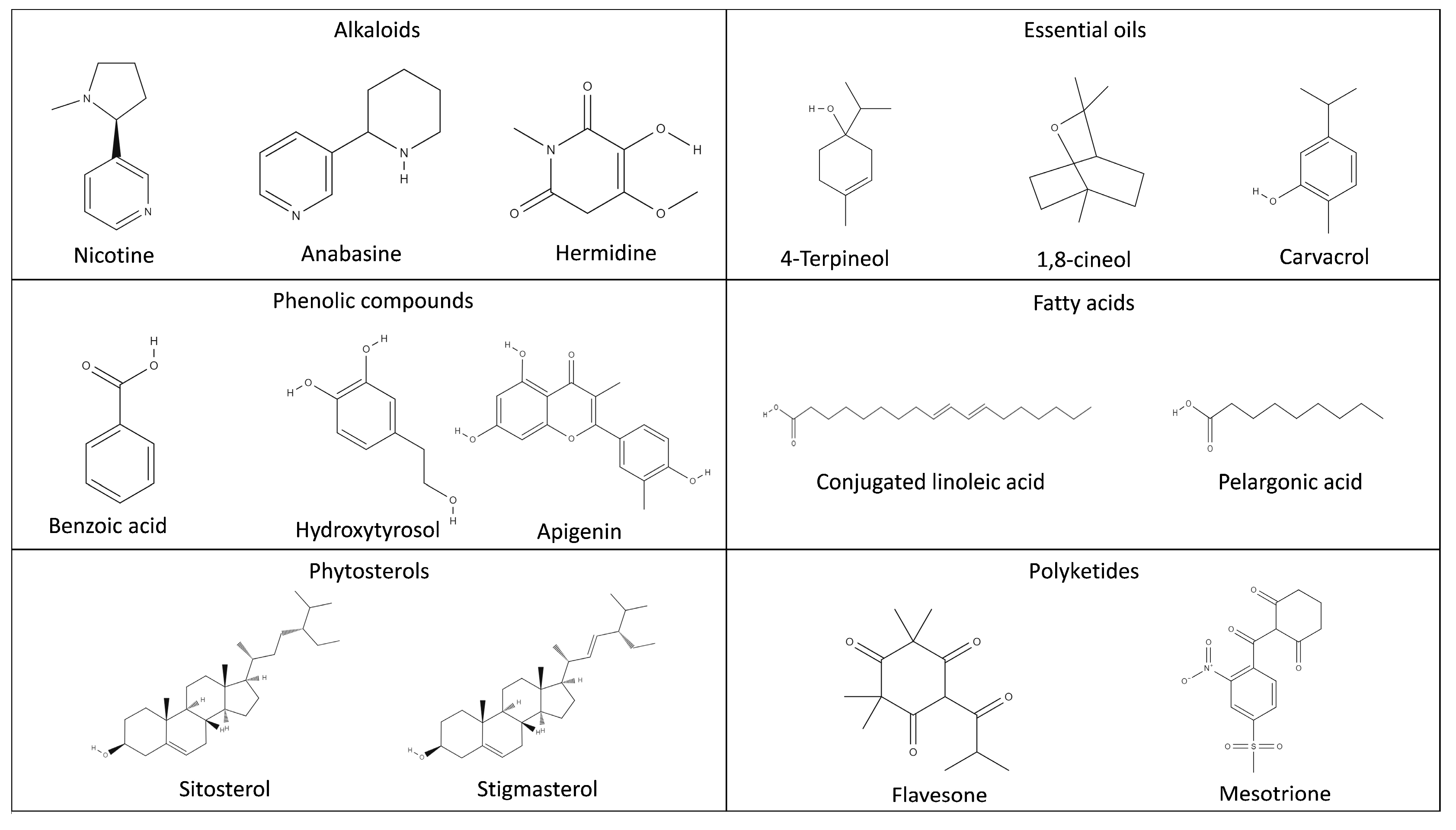 Molecules 31 00996 g003 Molecules 31 00996 g003