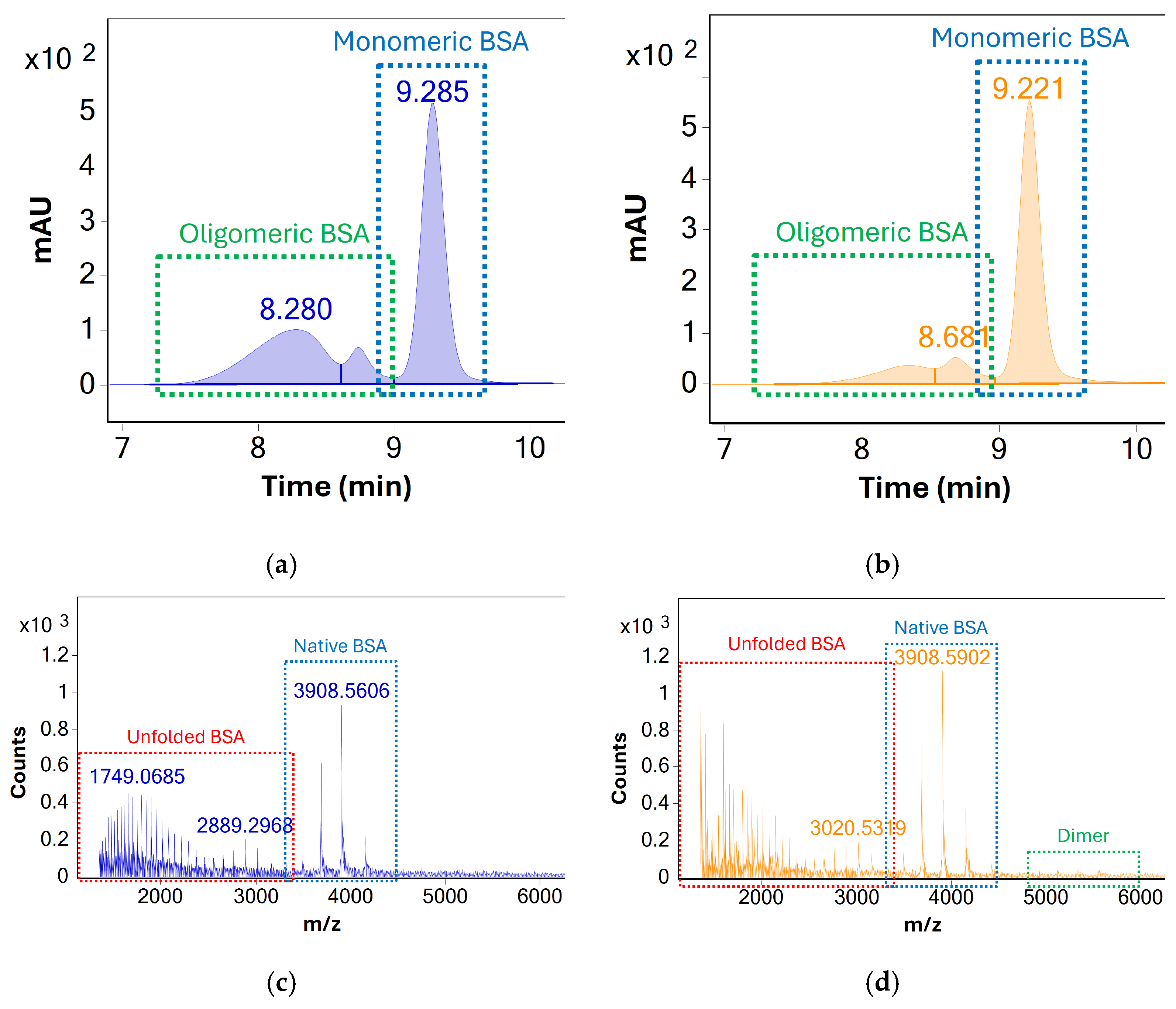 Molecules 31 01001 g001