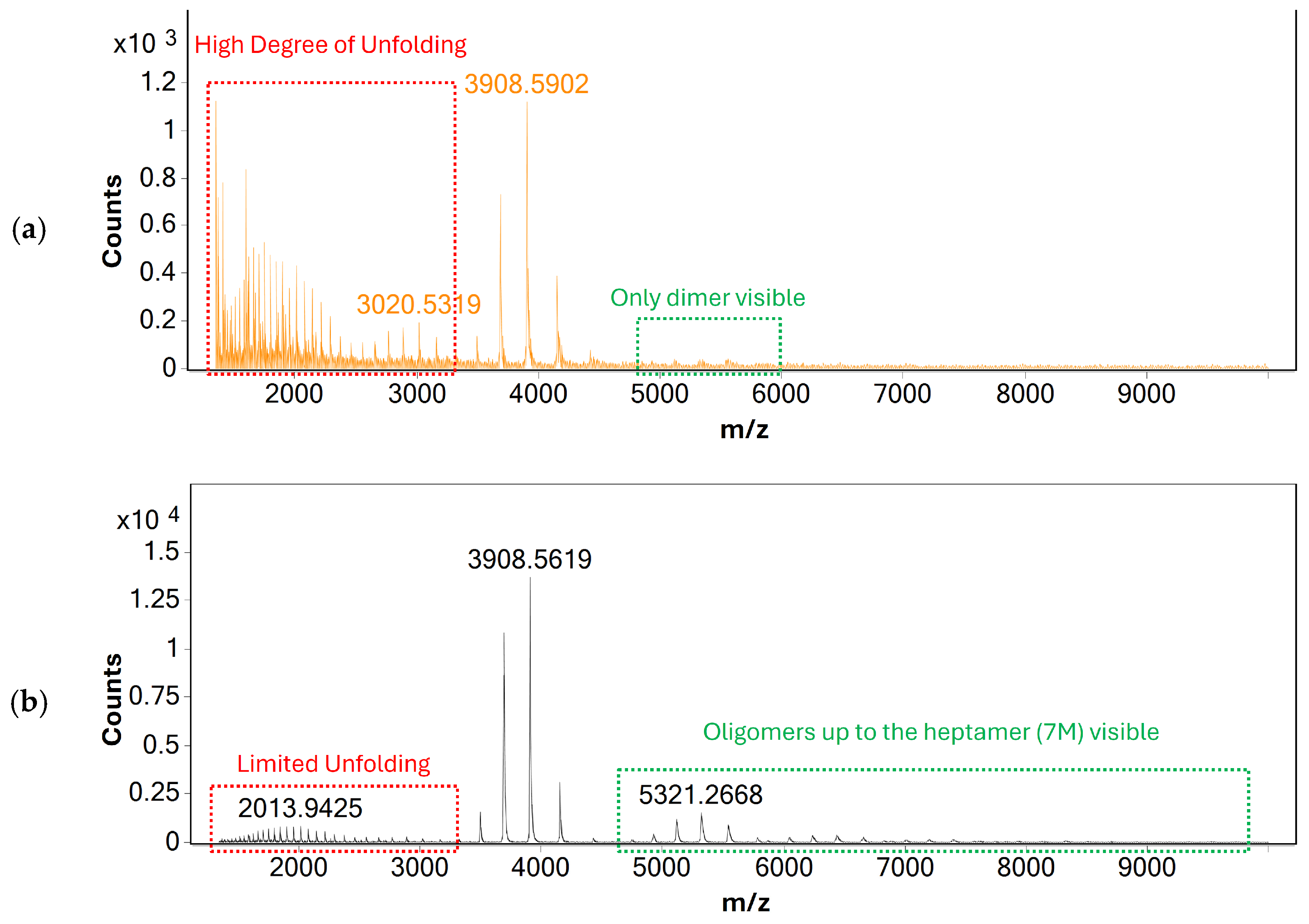 Molecules 31 01001 g002