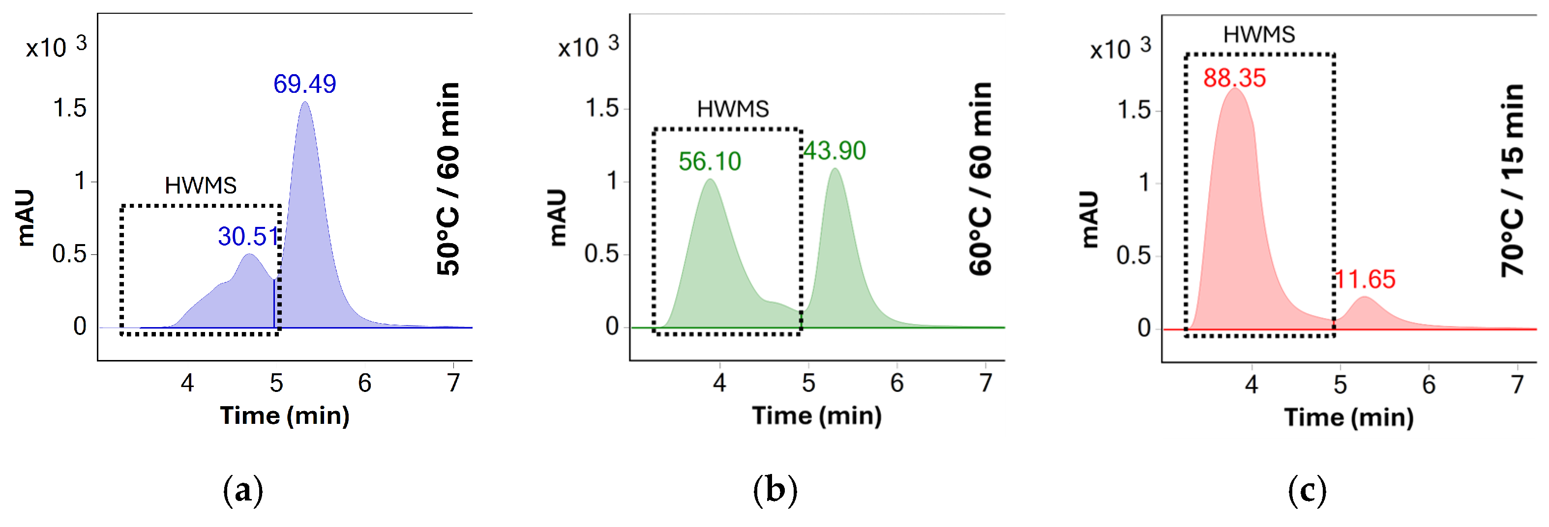 Molecules 31 01001 g004