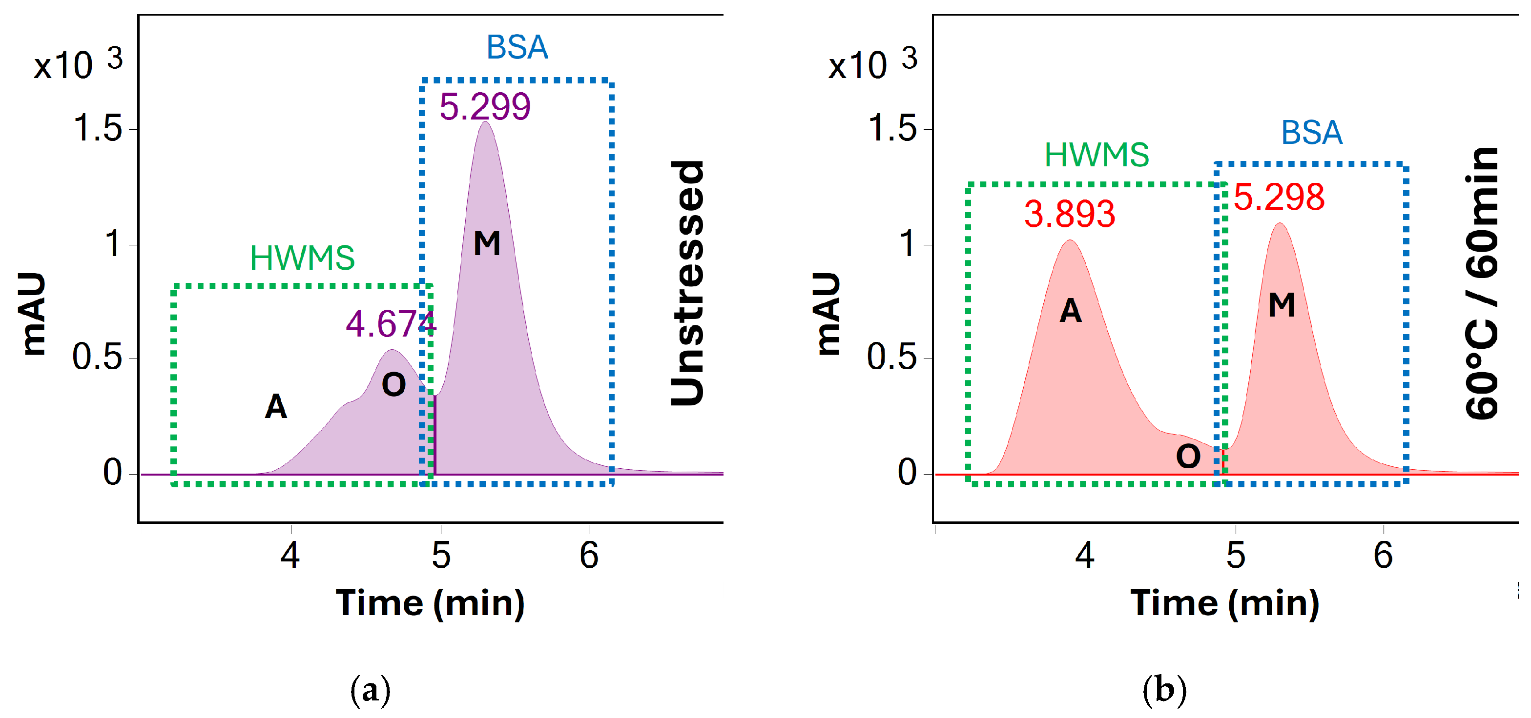 Molecules 31 01001 g005