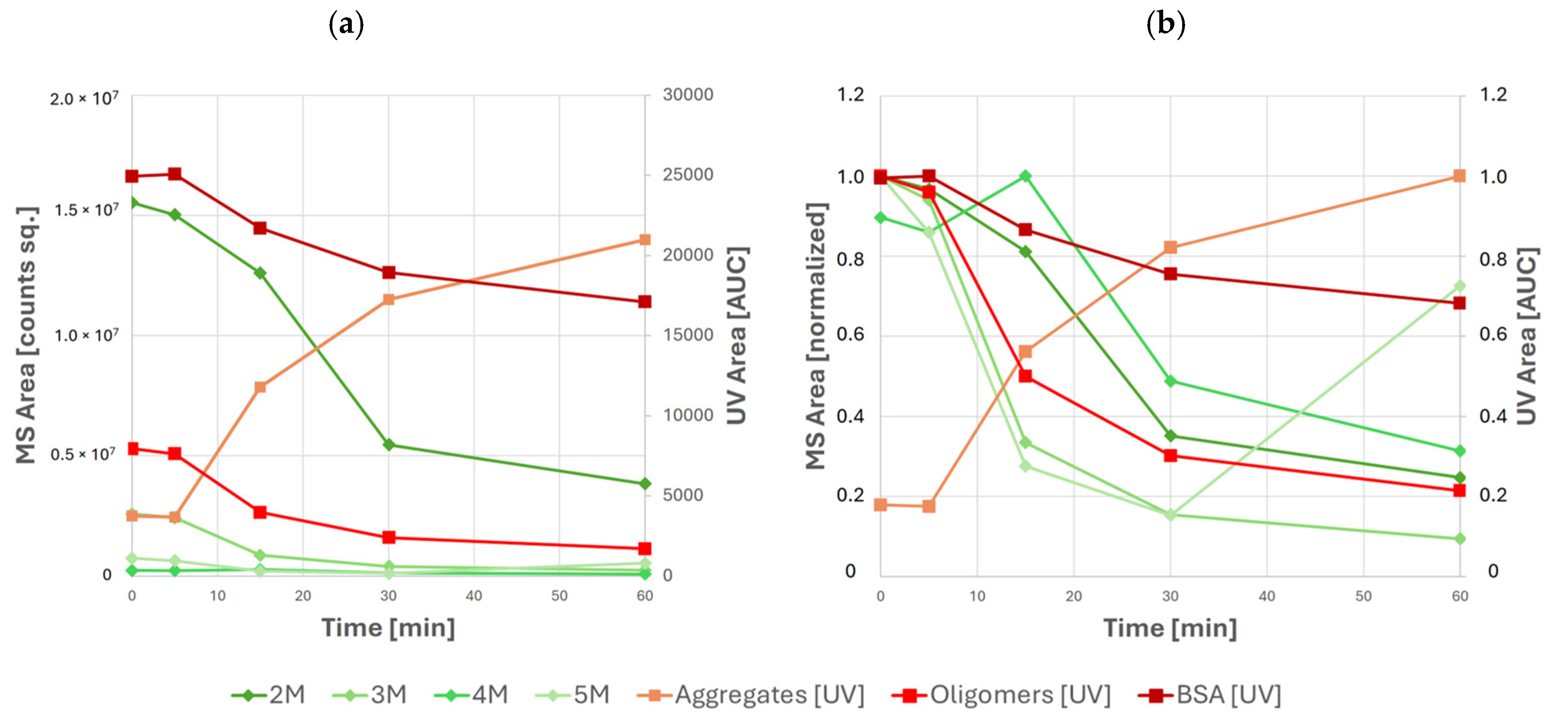 Molecules 31 01001 g006