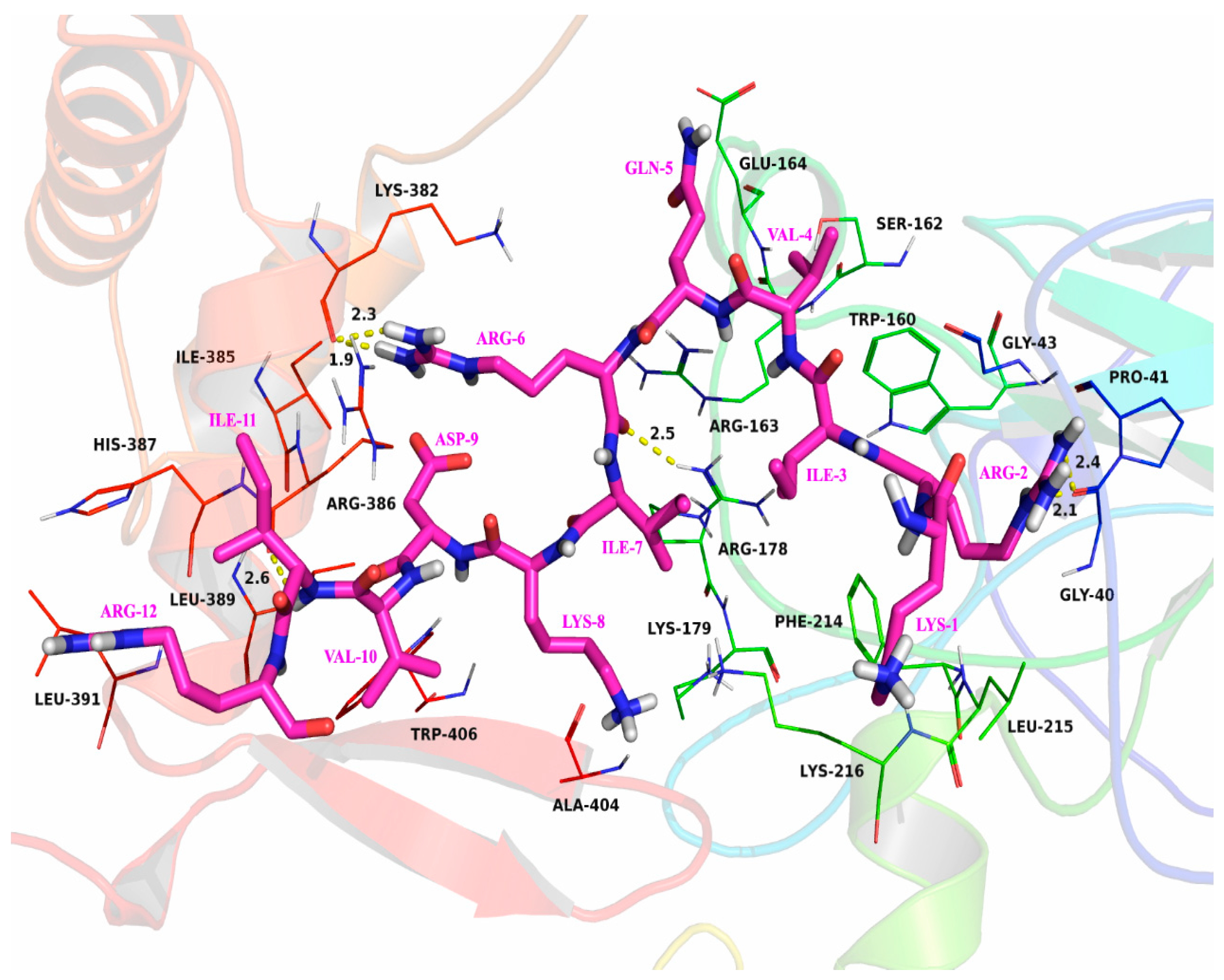 Molecules 31 01002 g006 Molecules 31 01002 g006