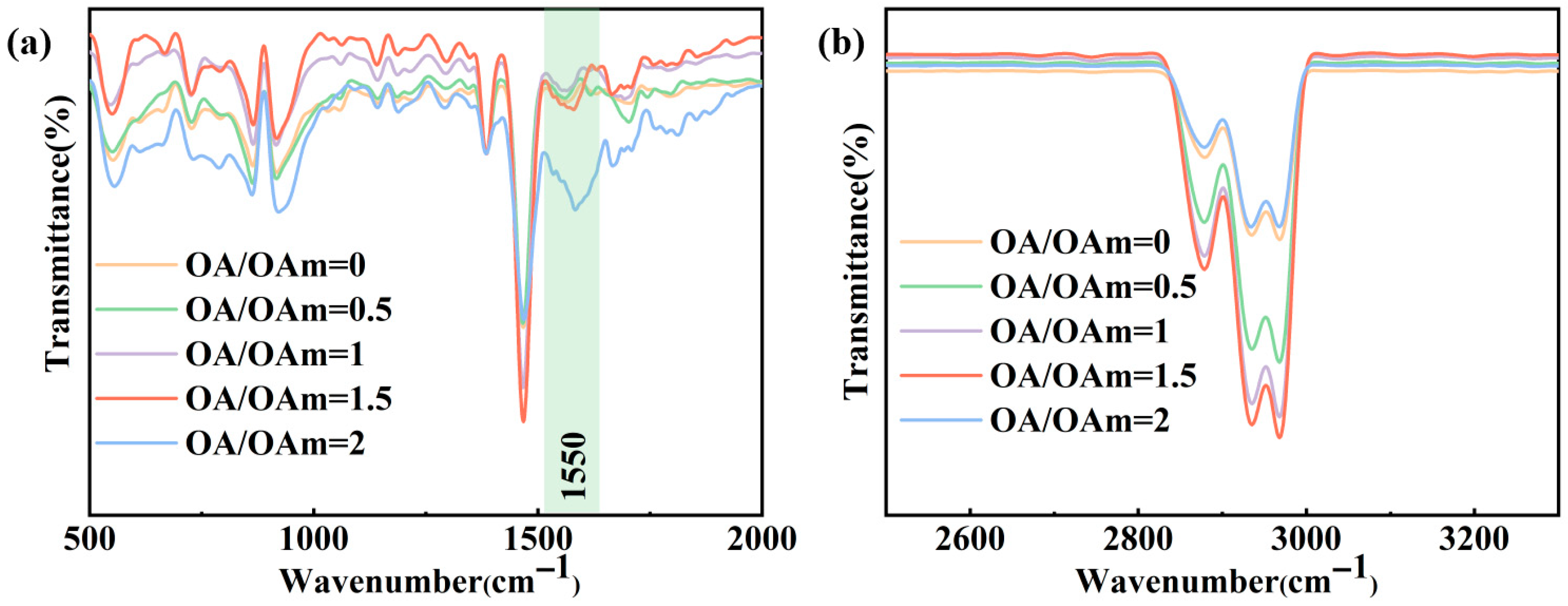 Molecules 31 01006 g006