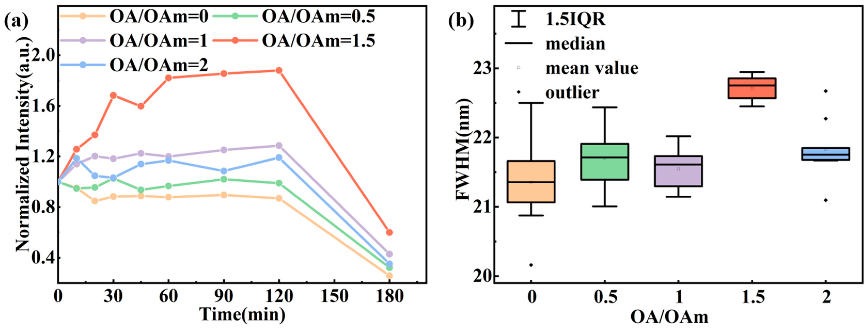 Molecules 31 01006 g008