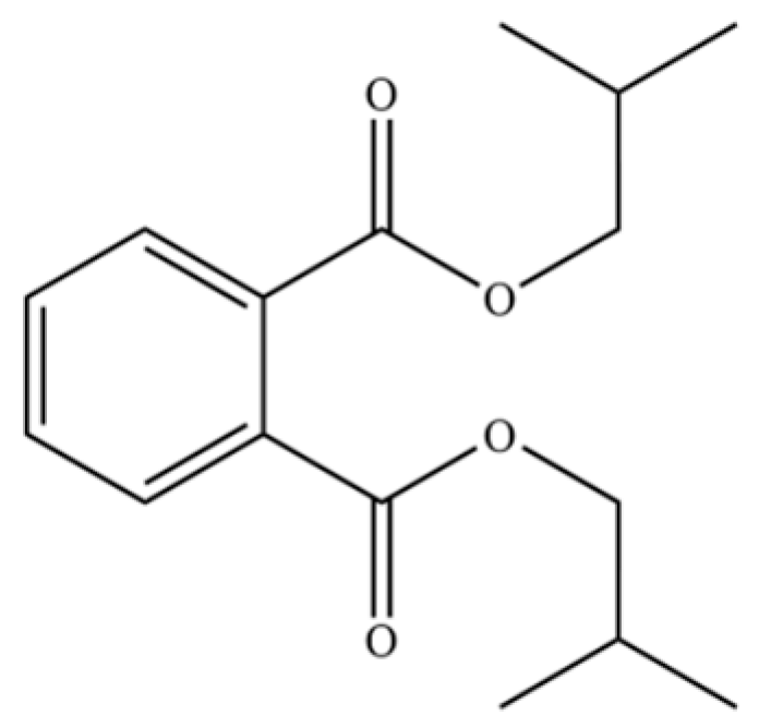 Molecules 31 01015 i097