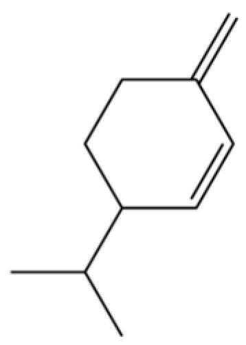 Molecules 31 01015 i120