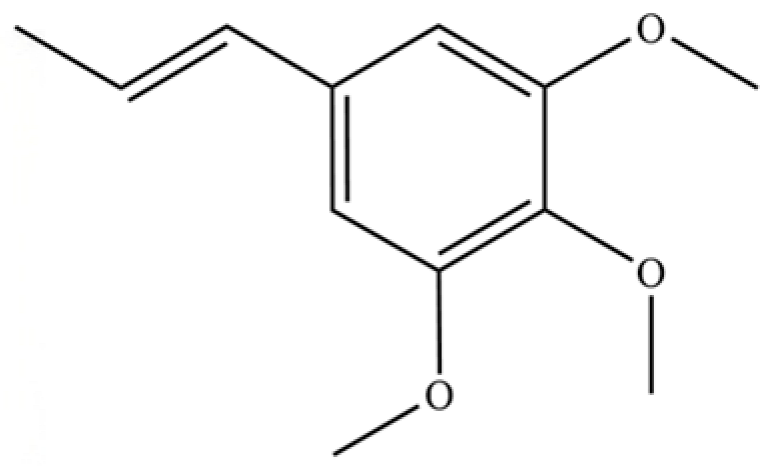 Molecules 31 01015 i136