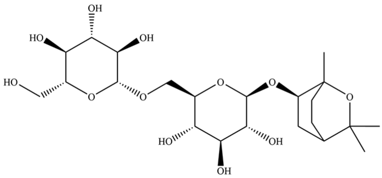 Molecules 31 01015 i237