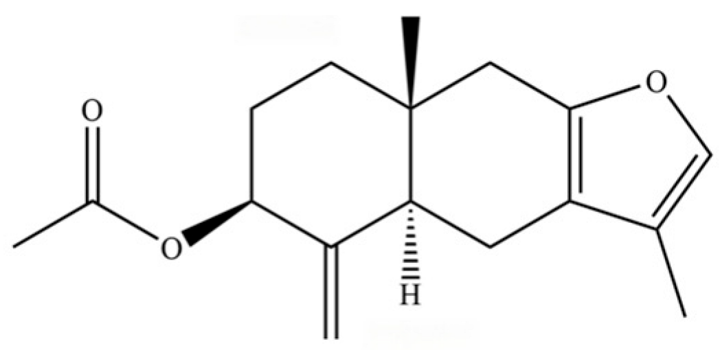 Molecules 31 01015 i267