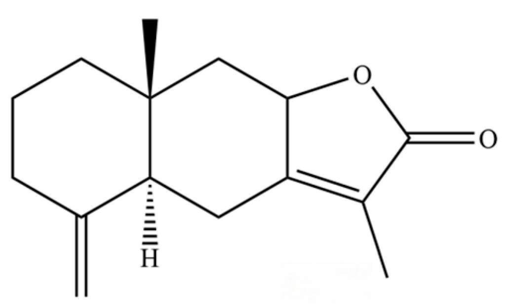 Molecules 31 01015 i268