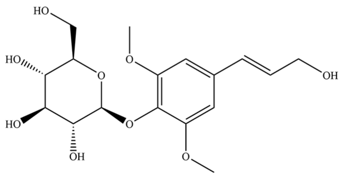 Molecules 31 01015 i285