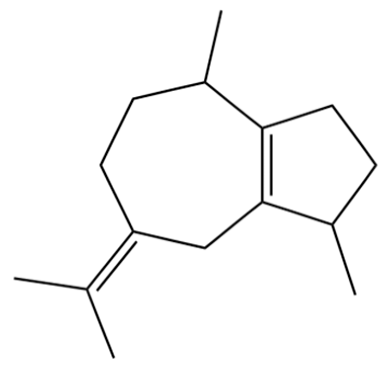 Molecules 31 01015 i325