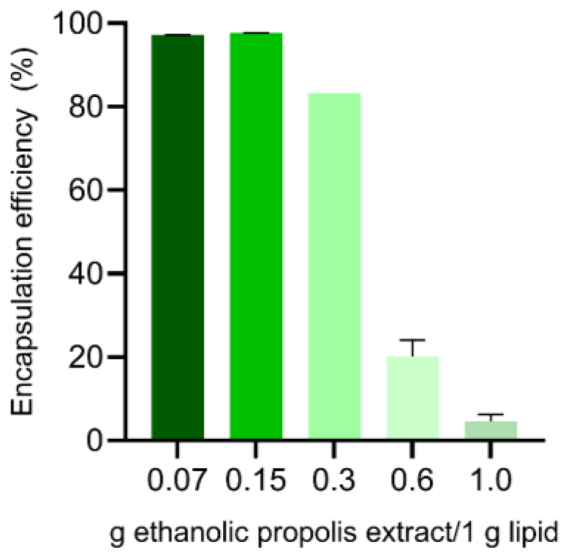 Molecules 31 01028 g001