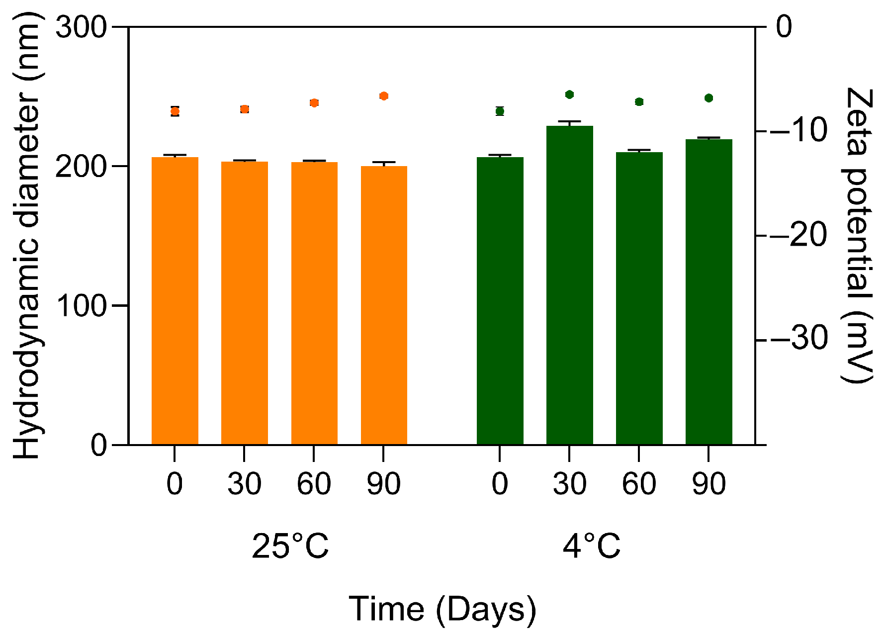 Molecules 31 01028 g002