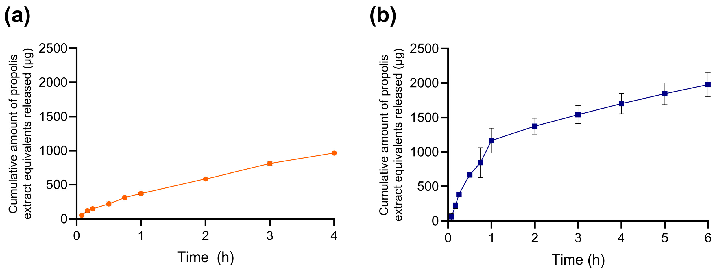 Molecules 31 01028 g003