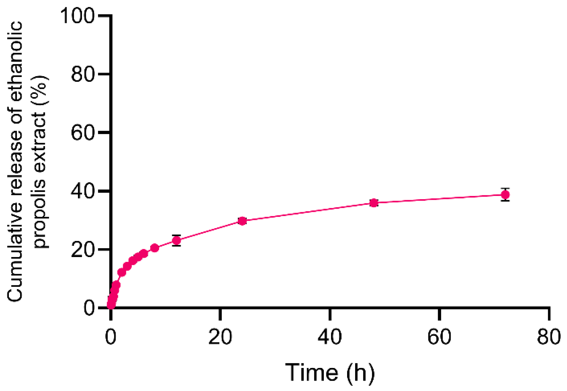 Molecules 31 01028 g006