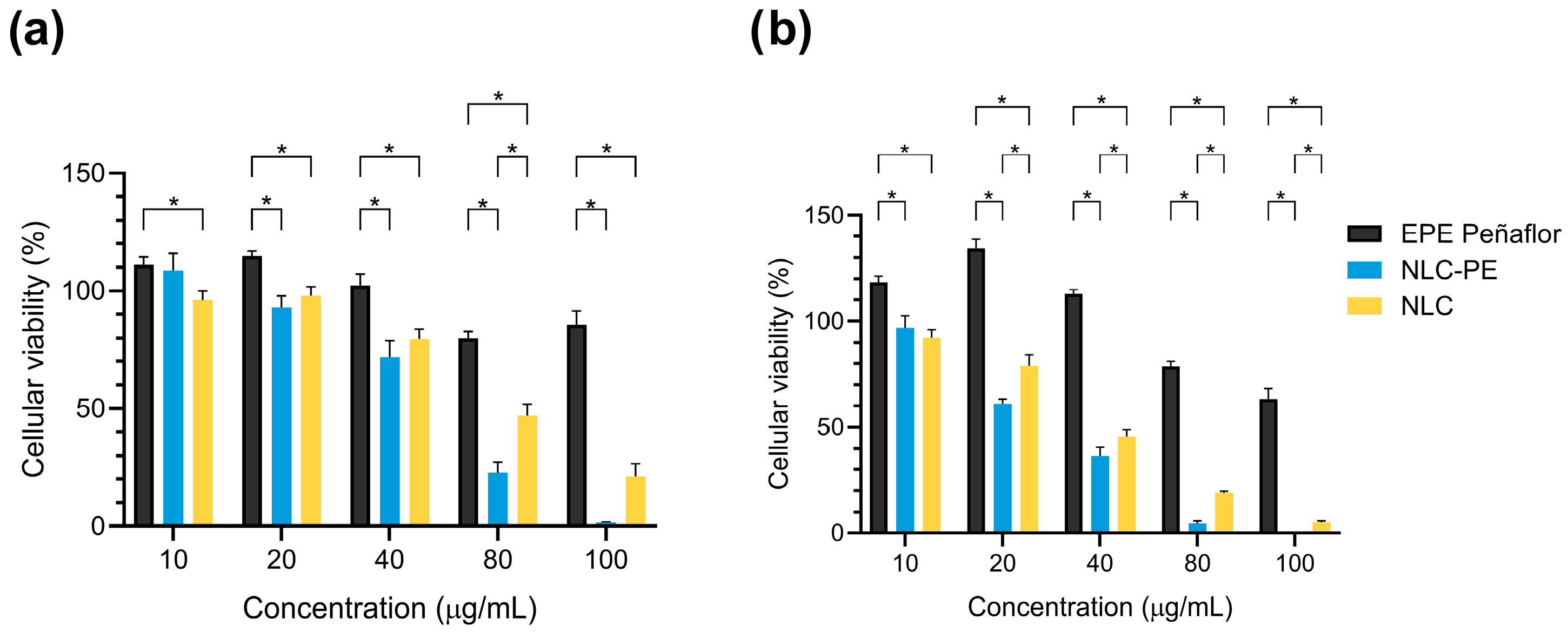 Molecules 31 01028 g007