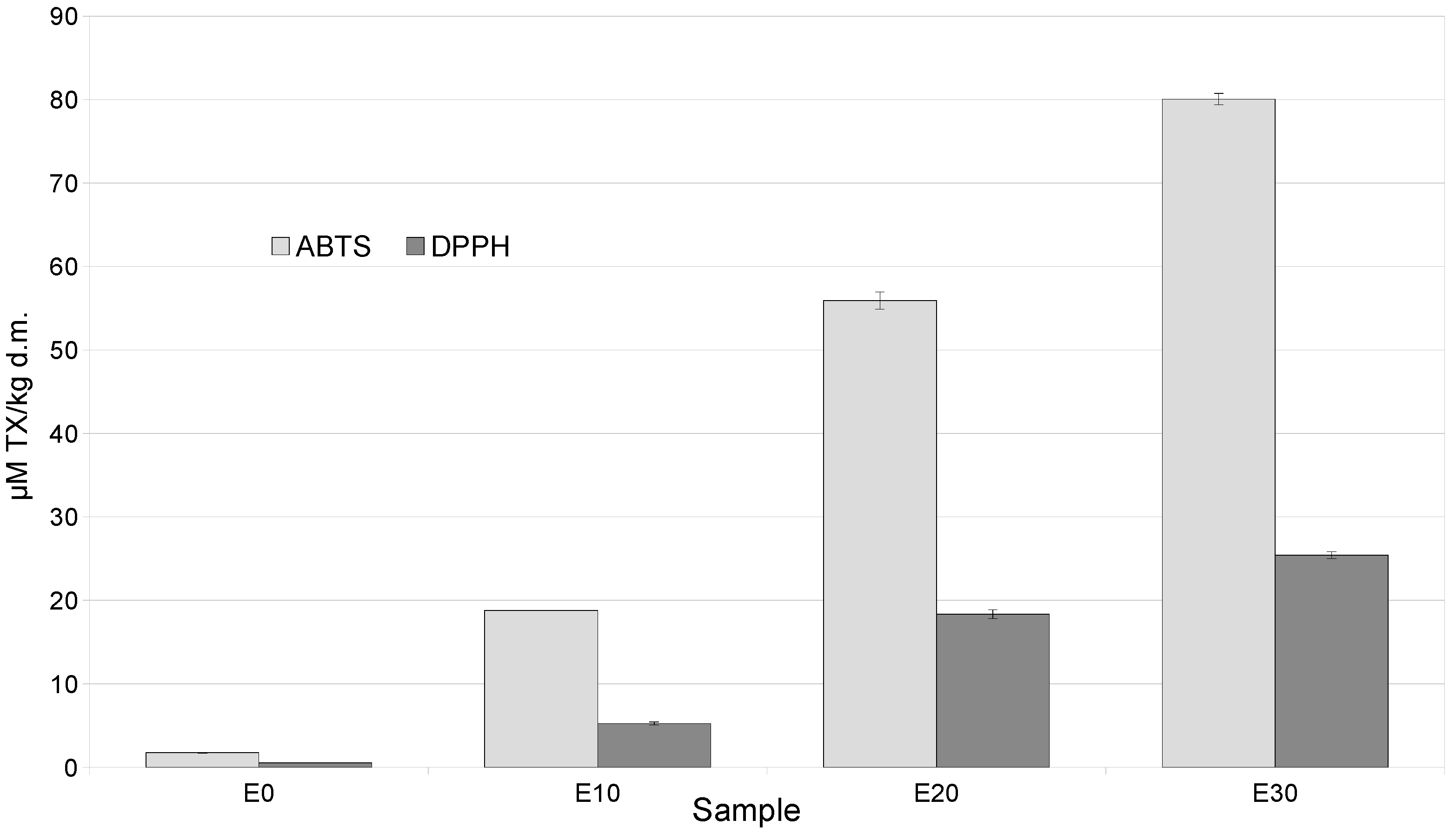 Molecules 31 01037 g001