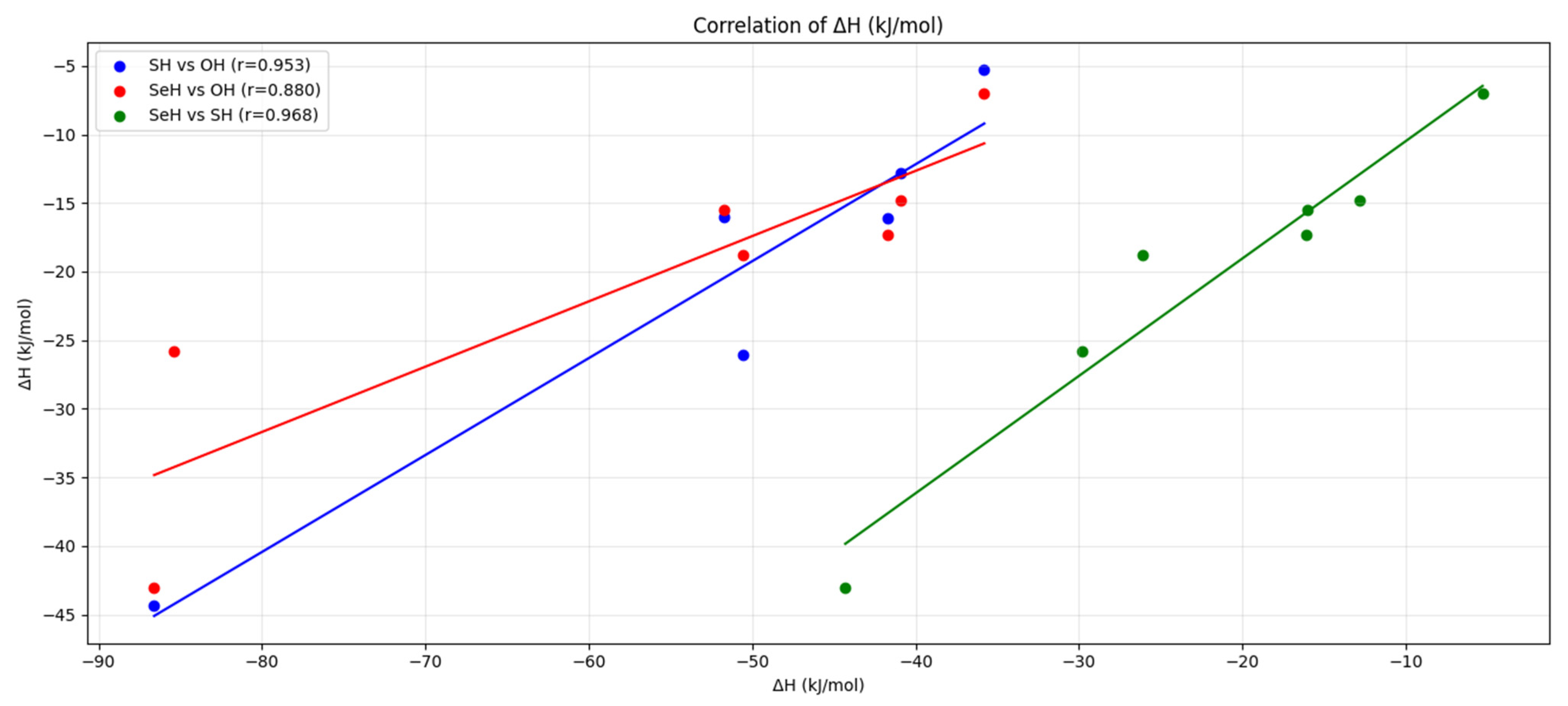 Molecules 31 01040 g003