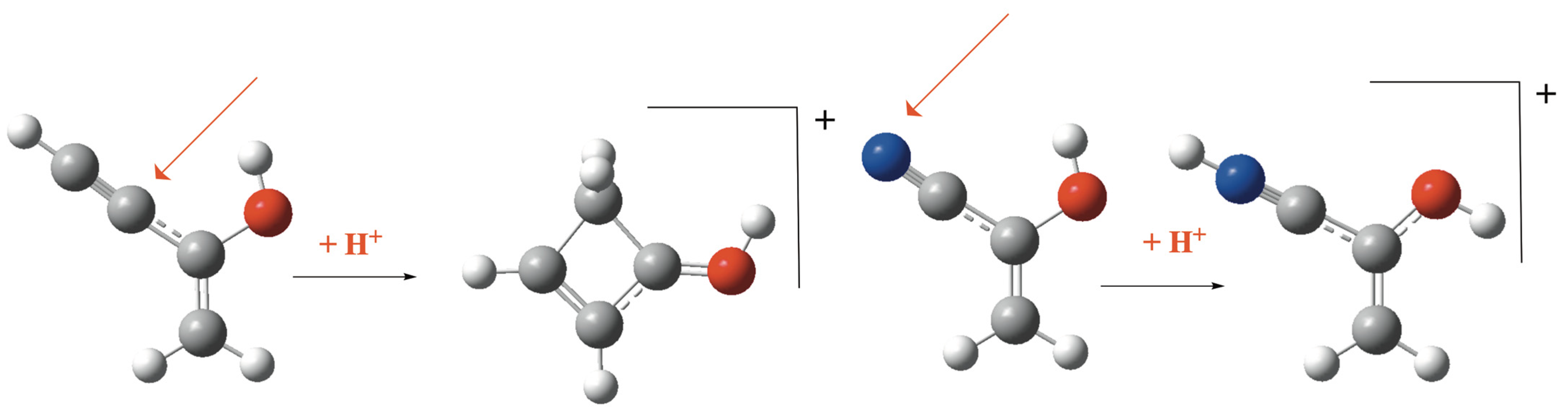 Molecules 31 01040 g005