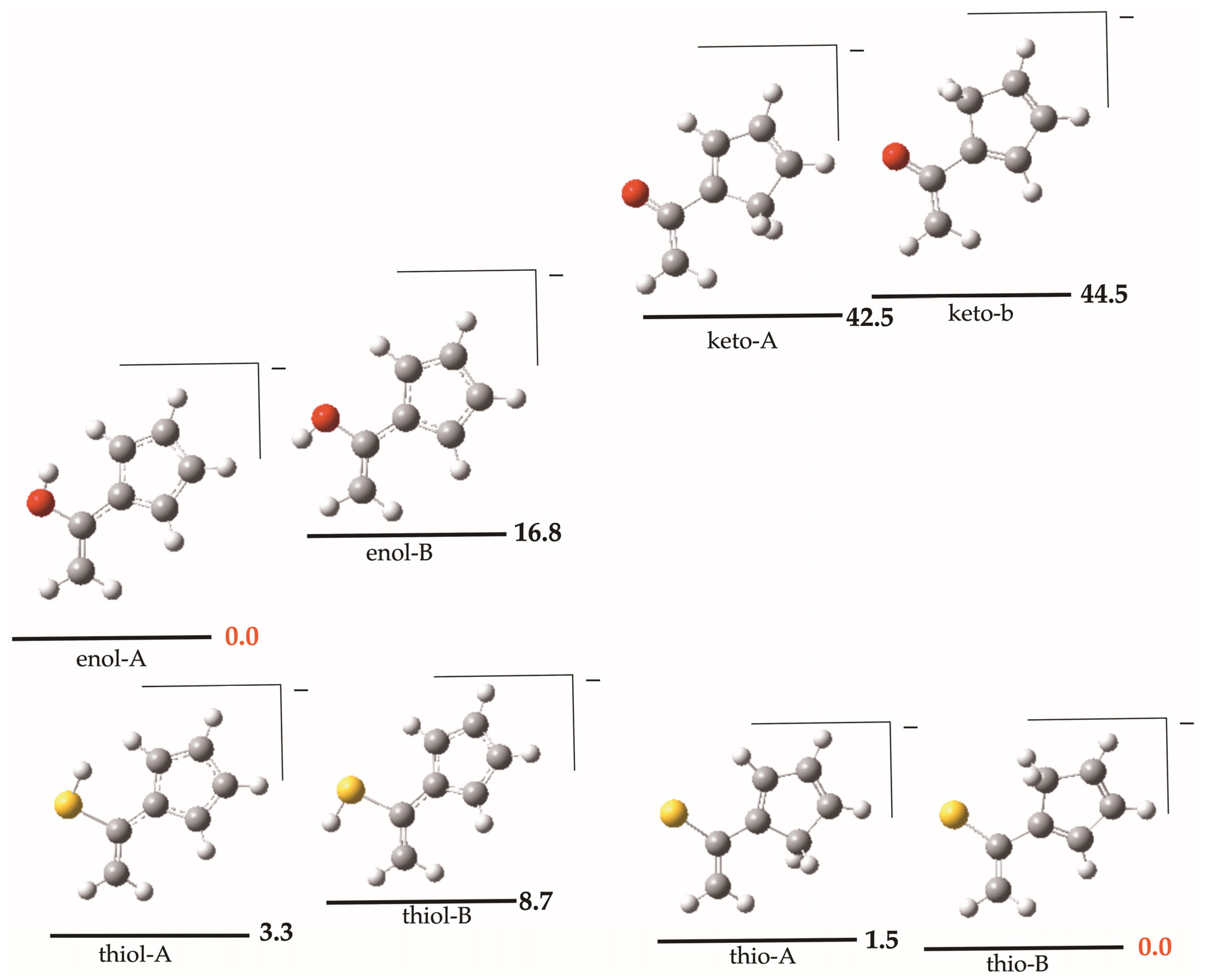 Molecules 31 01040 g006