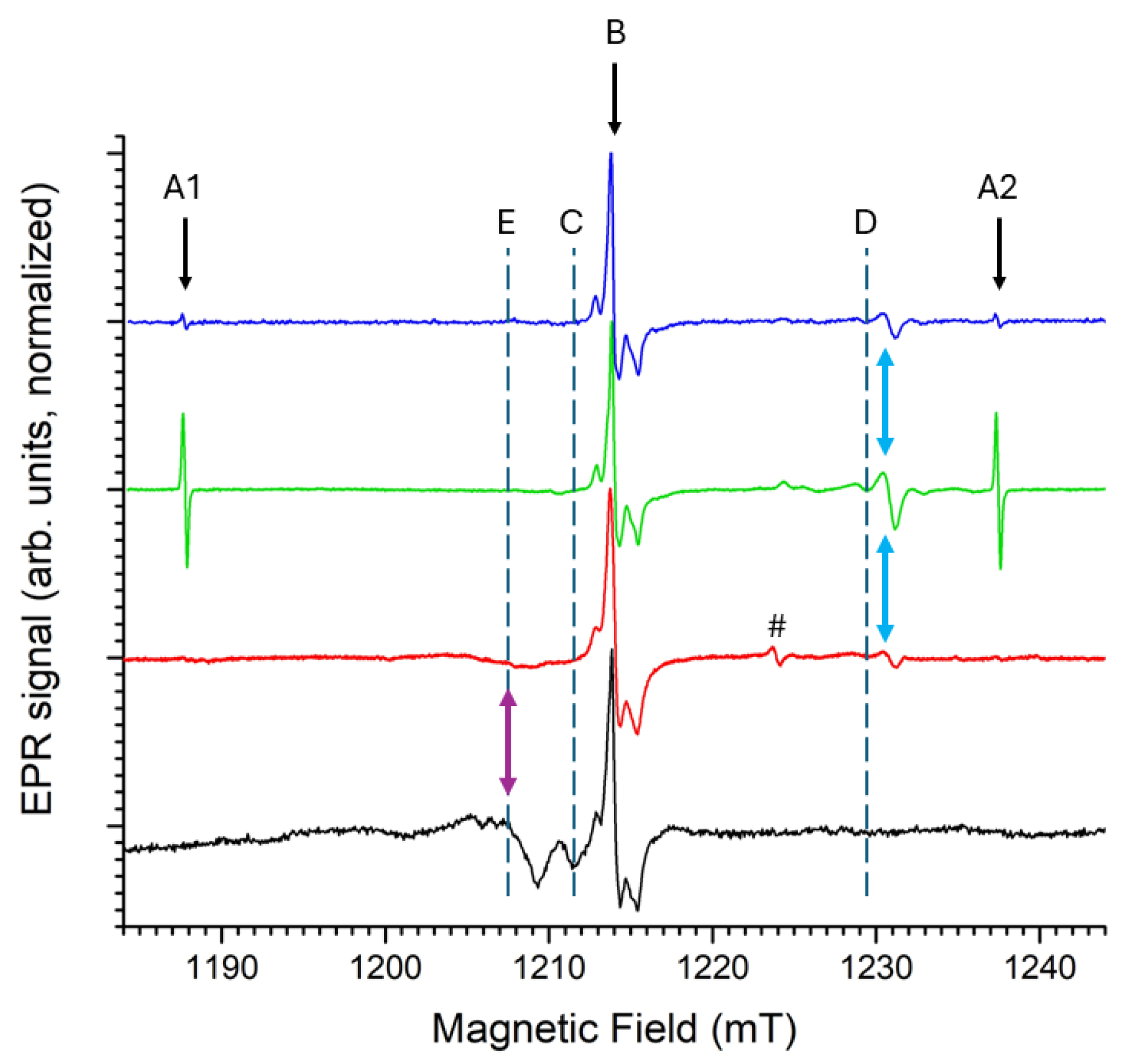 Molecules 31 01045 g002 Molecules 31 01045 g002