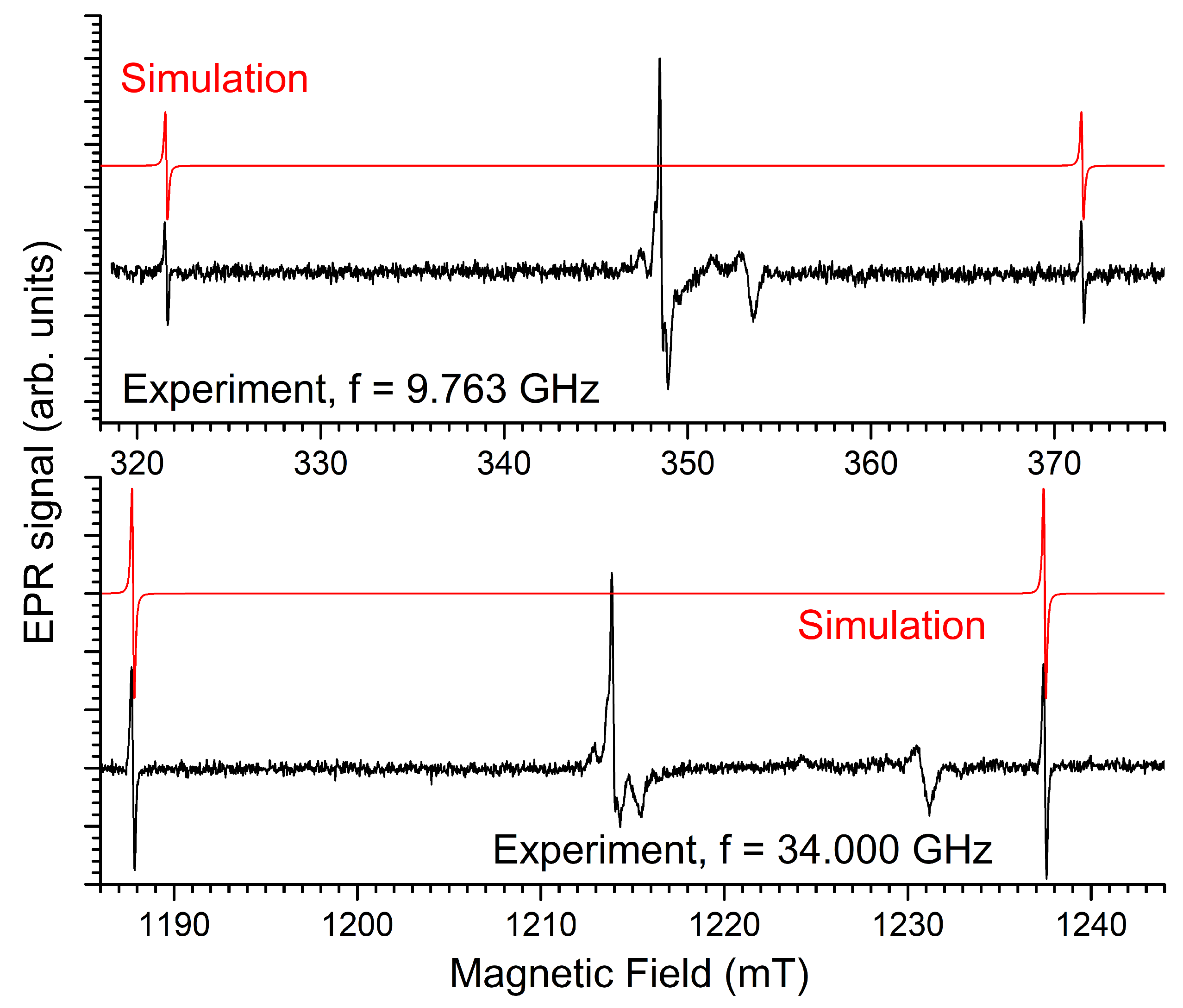 Molecules 31 01045 g003 Molecules 31 01045 g003