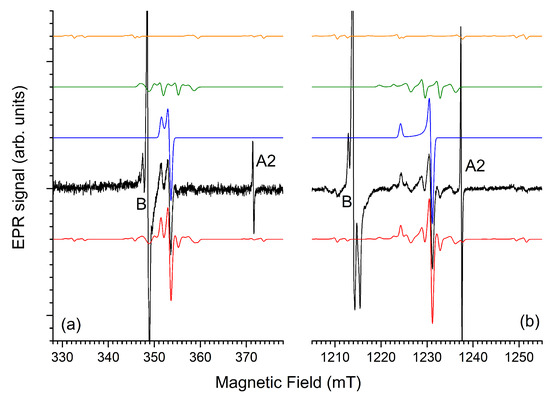 Molecules 31 01045 g004