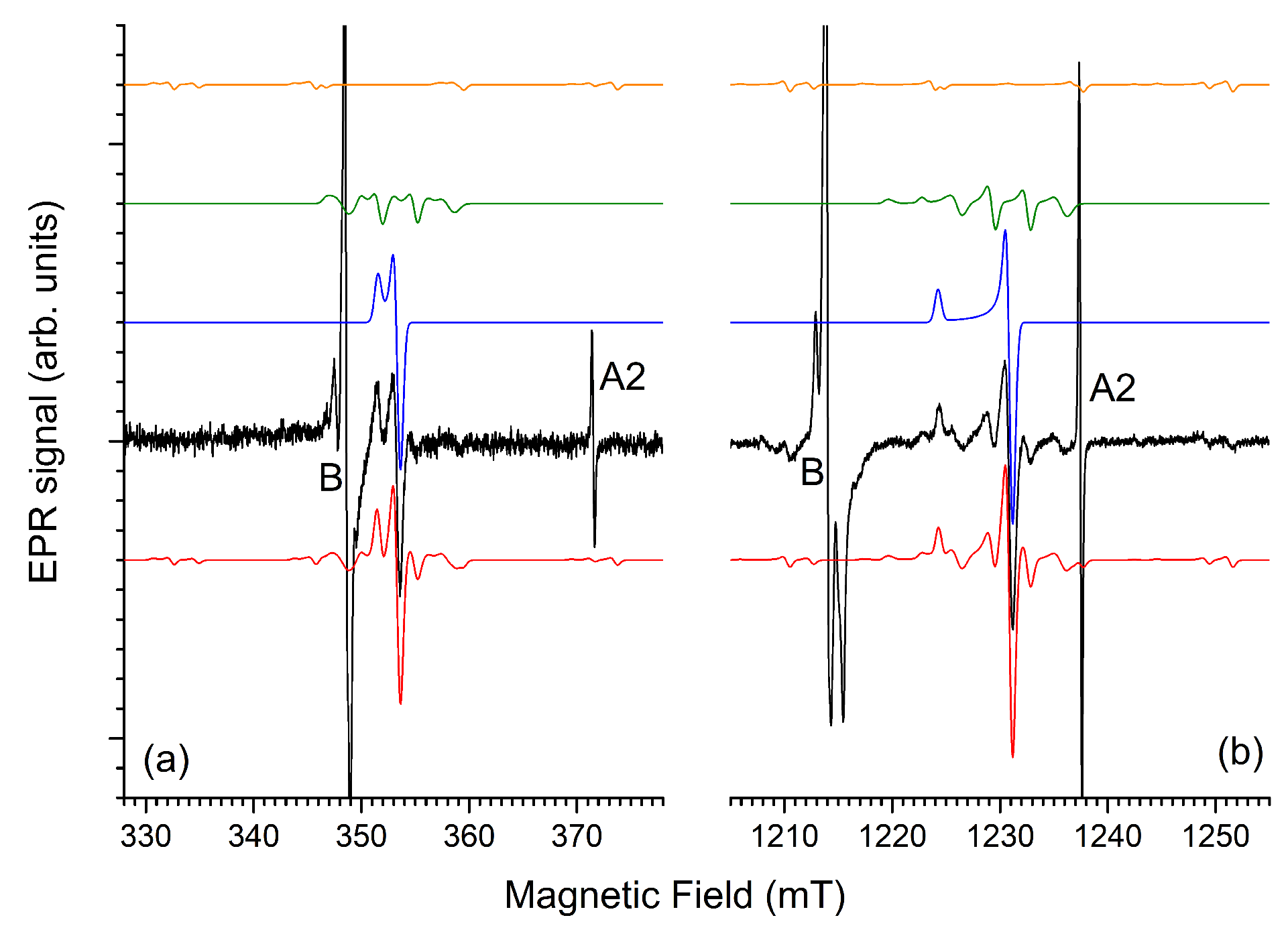 Molecules 31 01045 g004 Molecules 31 01045 g004